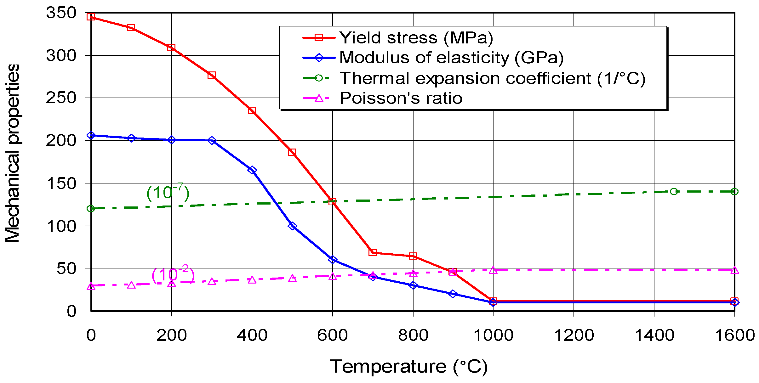 Metals 12 01102 g005