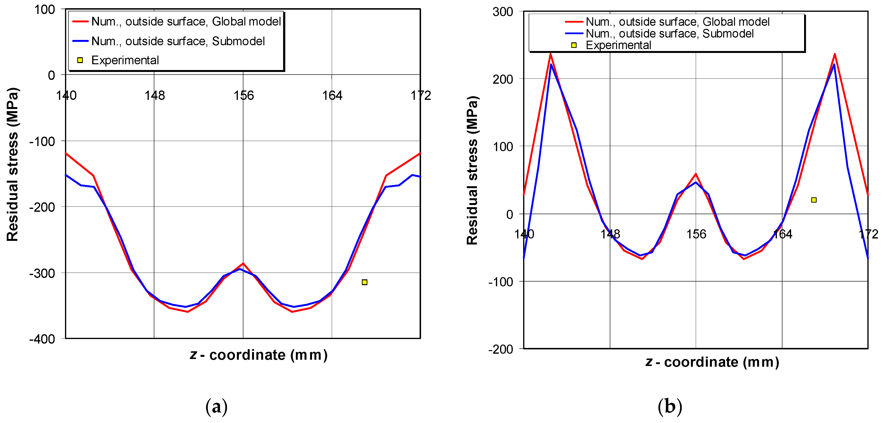 Metals 12 01102 g007