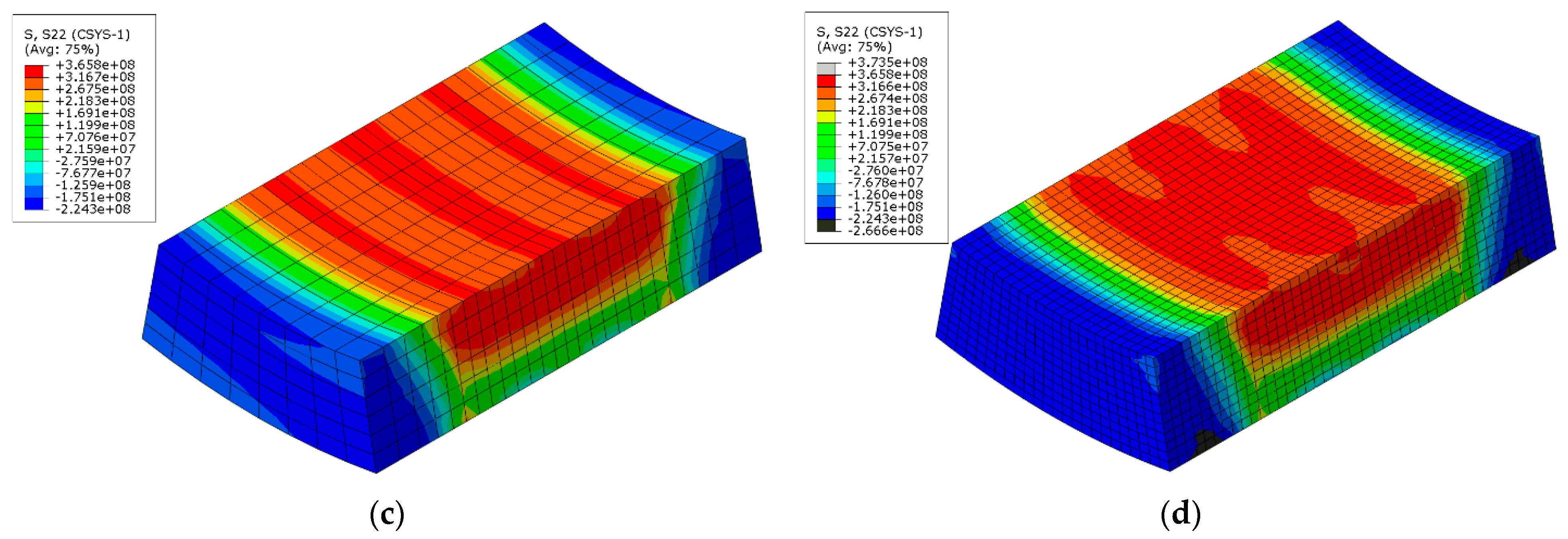 Metals 12 01102 g008b
