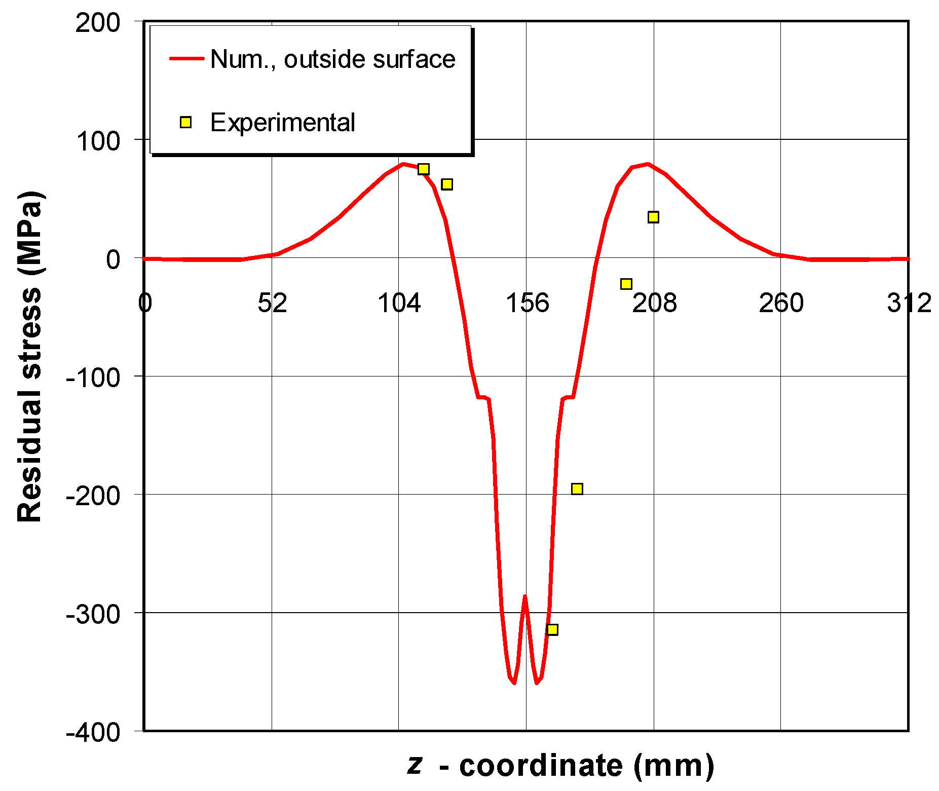 Metals 12 01102 g011
