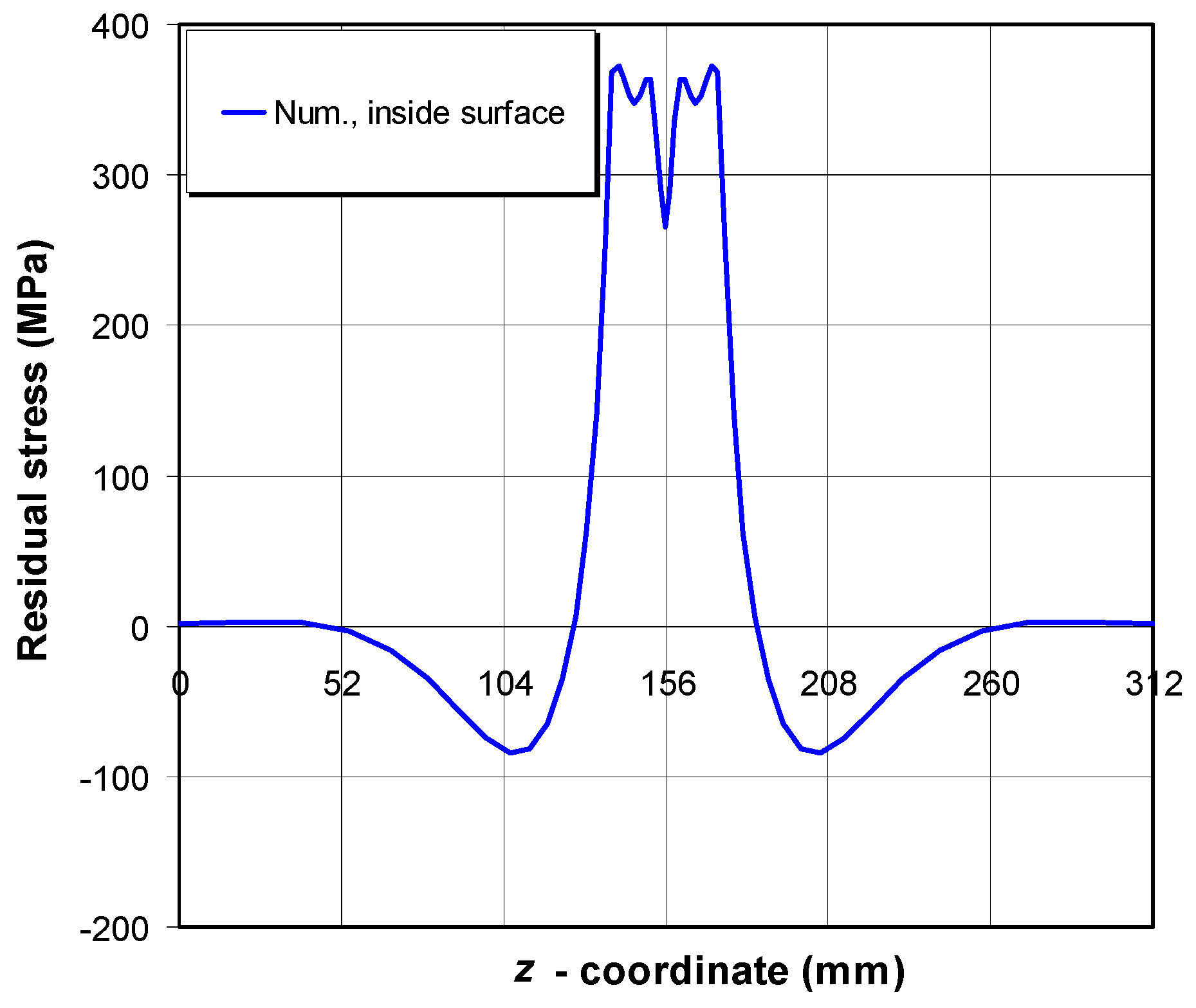 Metals 12 01102 g012