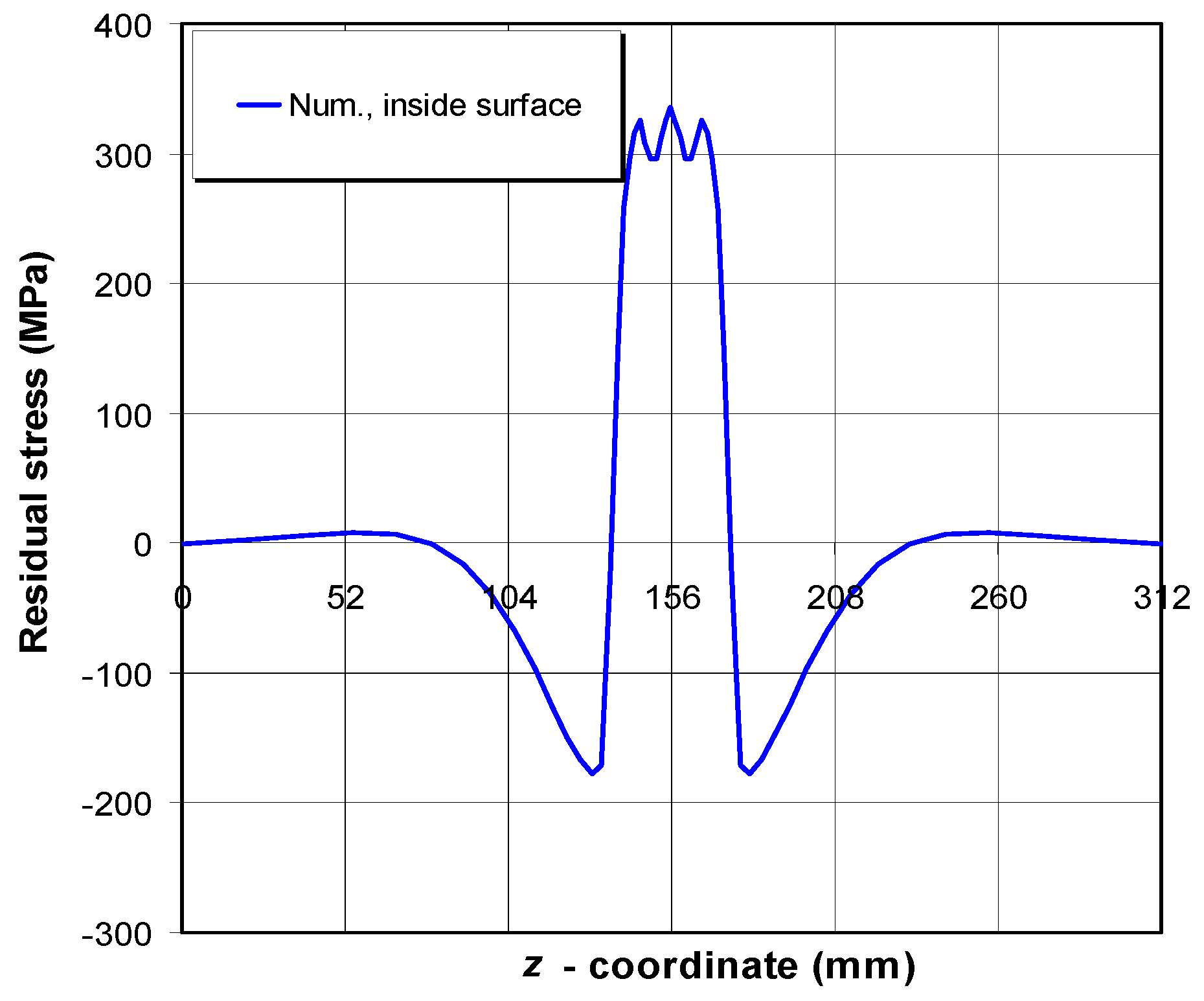 Metals 12 01102 g014