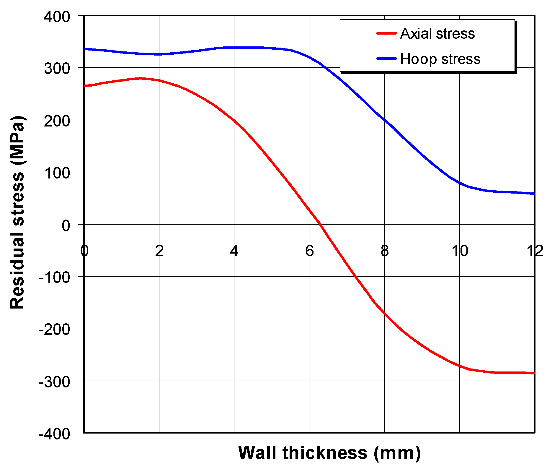 Metals 12 01102 g015