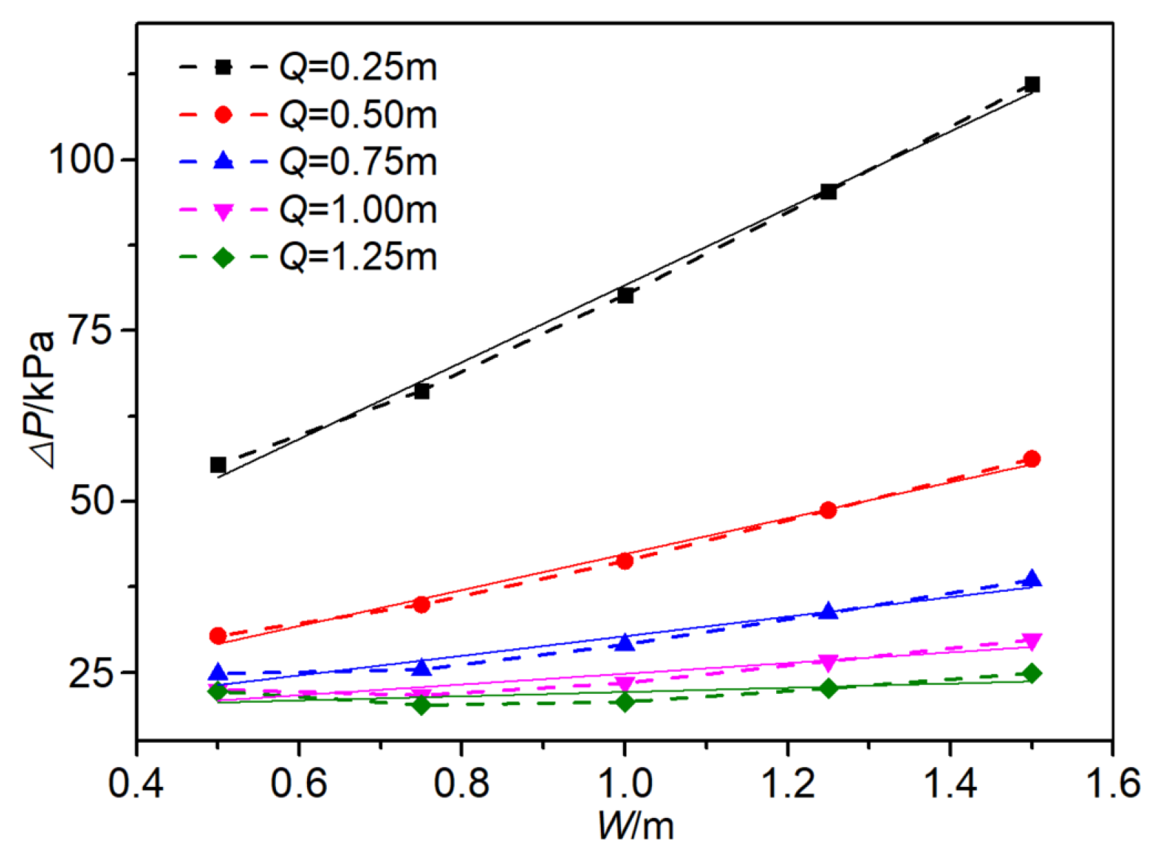 Metals 12 01105 g010
