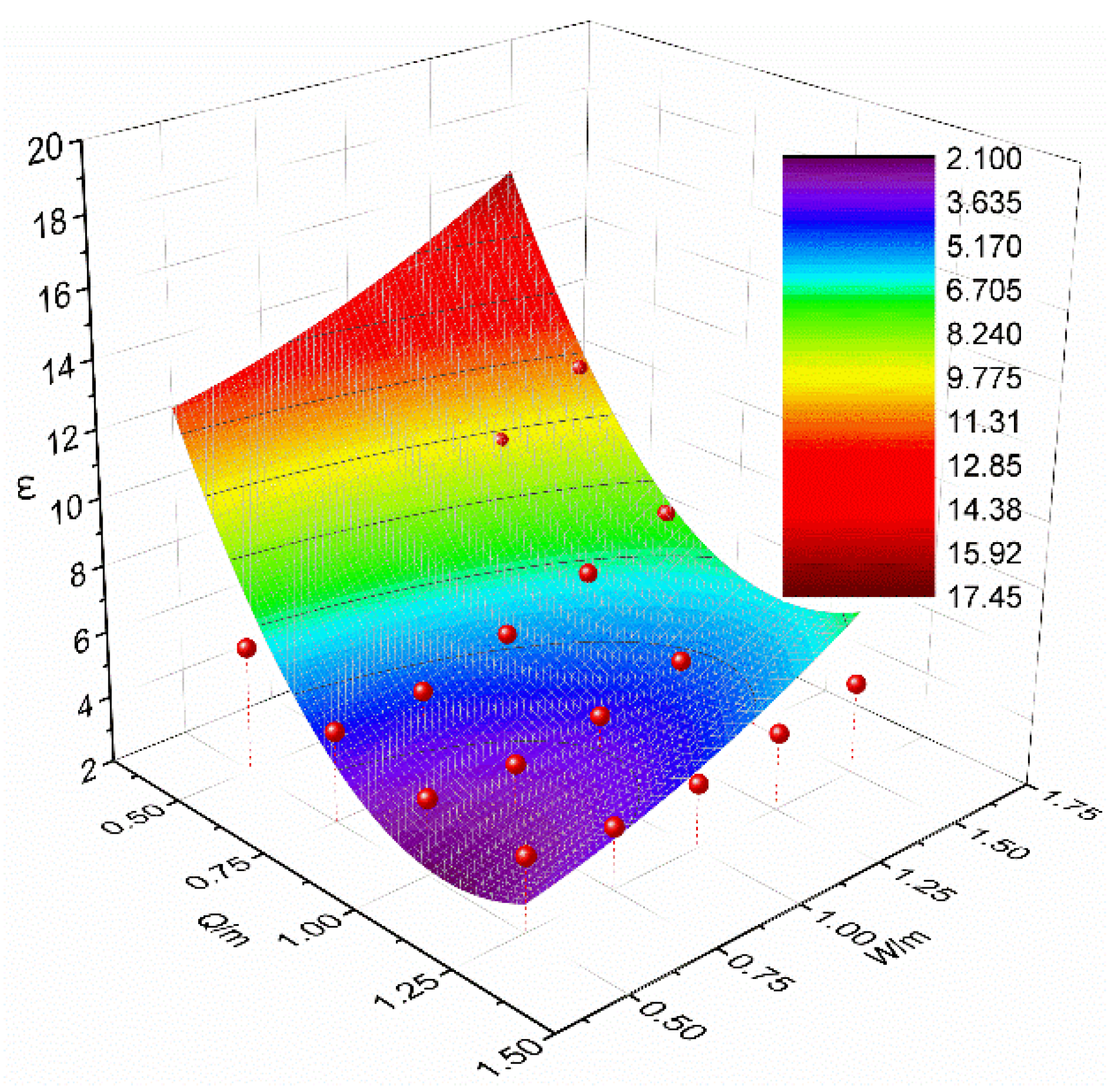Metals 12 01105 g012