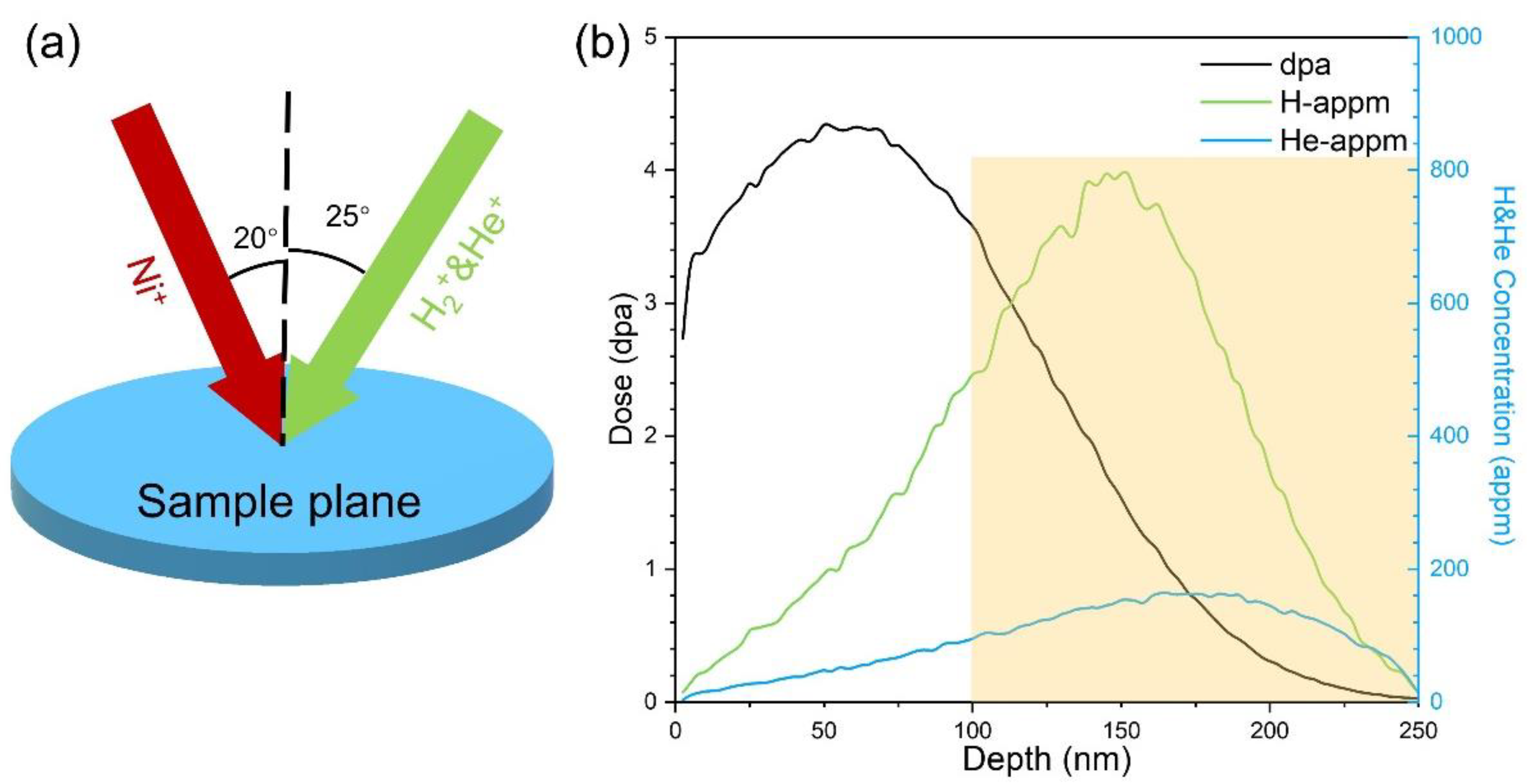 Metals 12 01106 g001