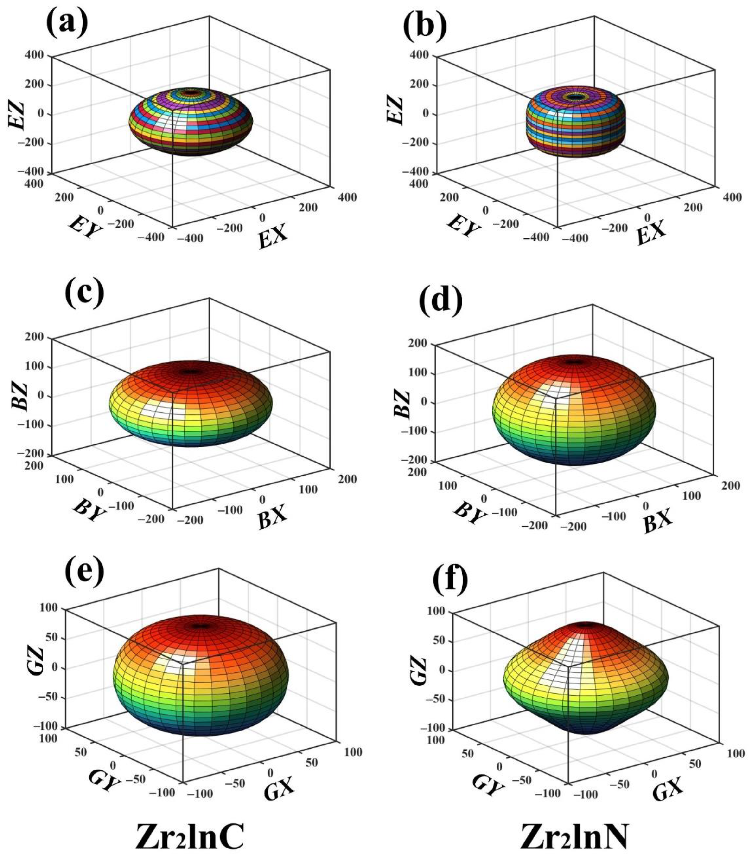 Metals 12 01111 g007