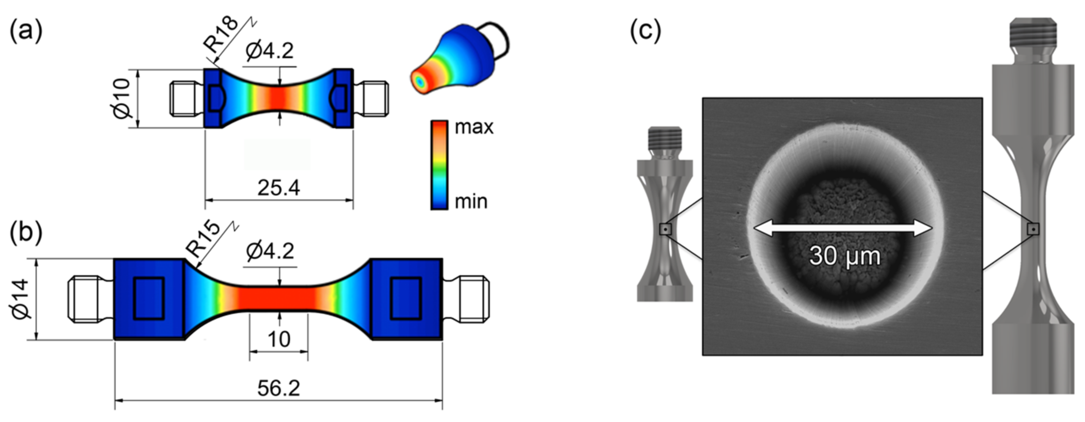 Metals 12 01113 g001 Metals 12 01113 g001