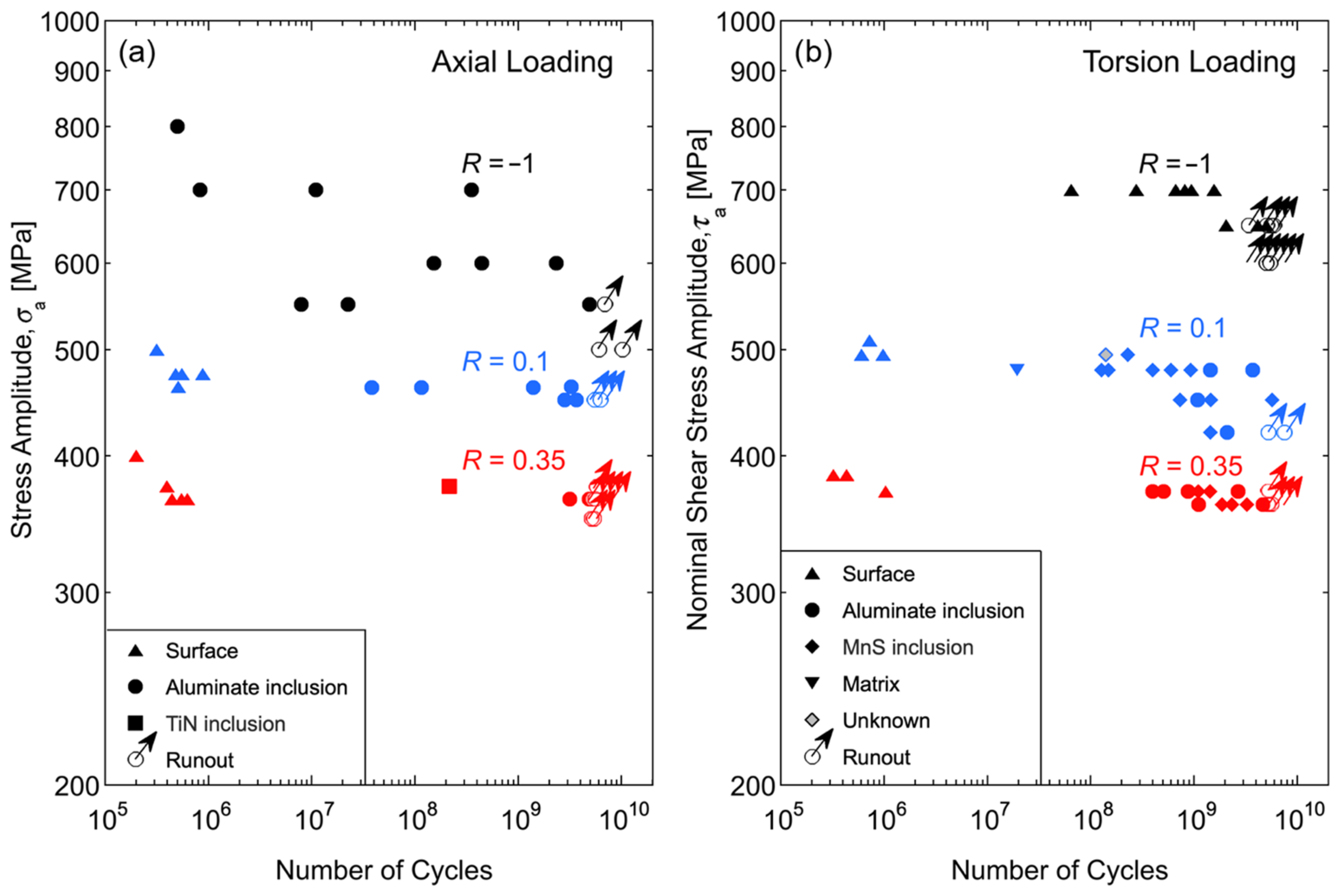 Metals 12 01113 g002 Metals 12 01113 g002