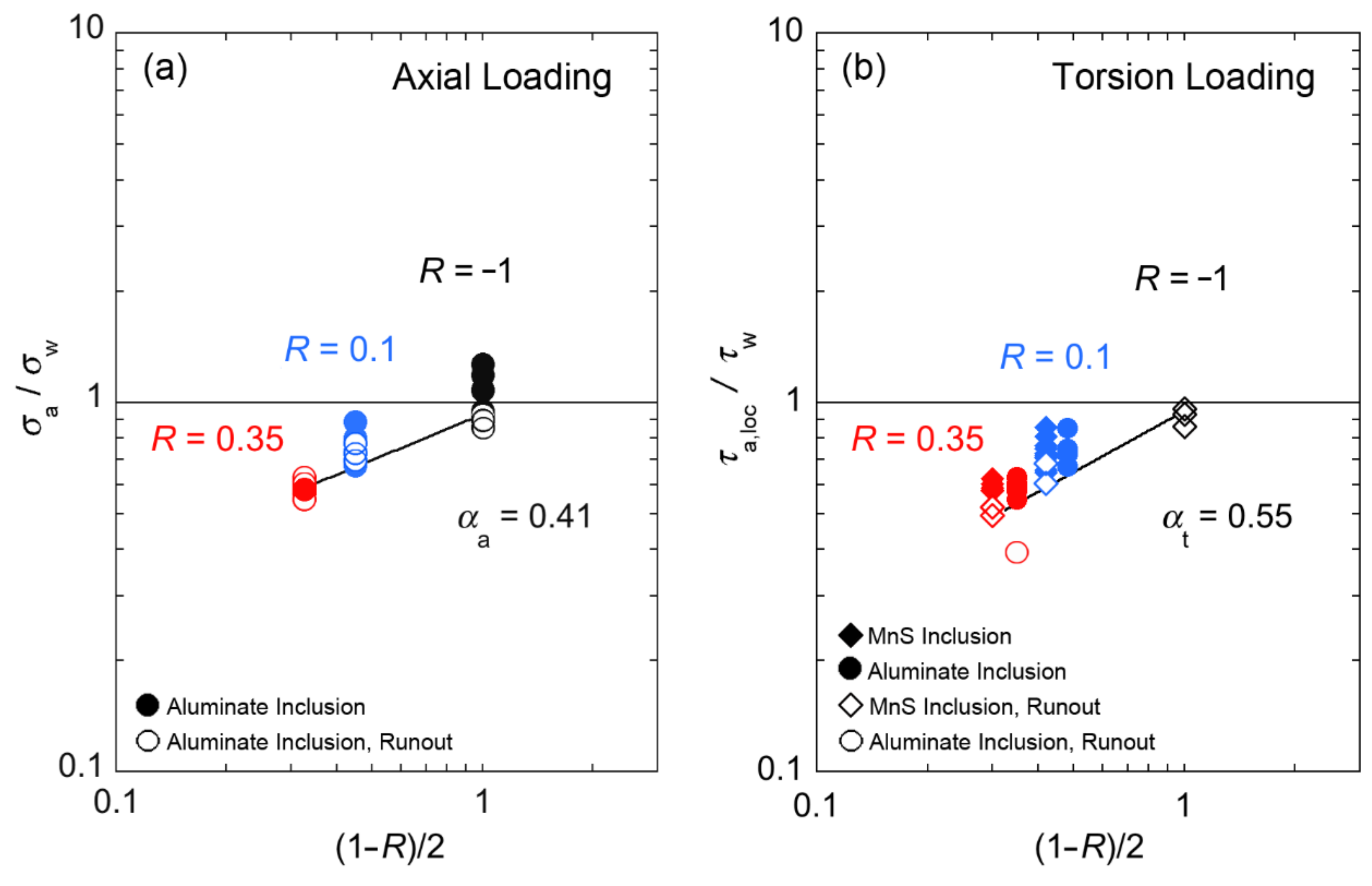 Metals 12 01113 g005 Metals 12 01113 g005