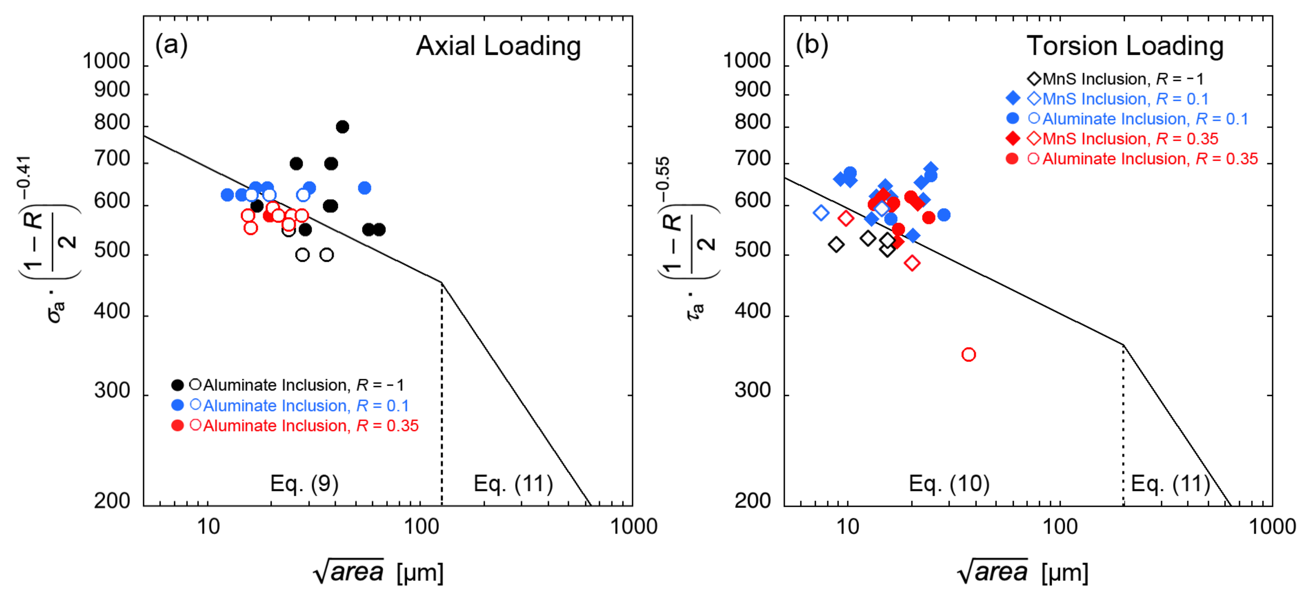 Metals 12 01113 g007 Metals 12 01113 g007