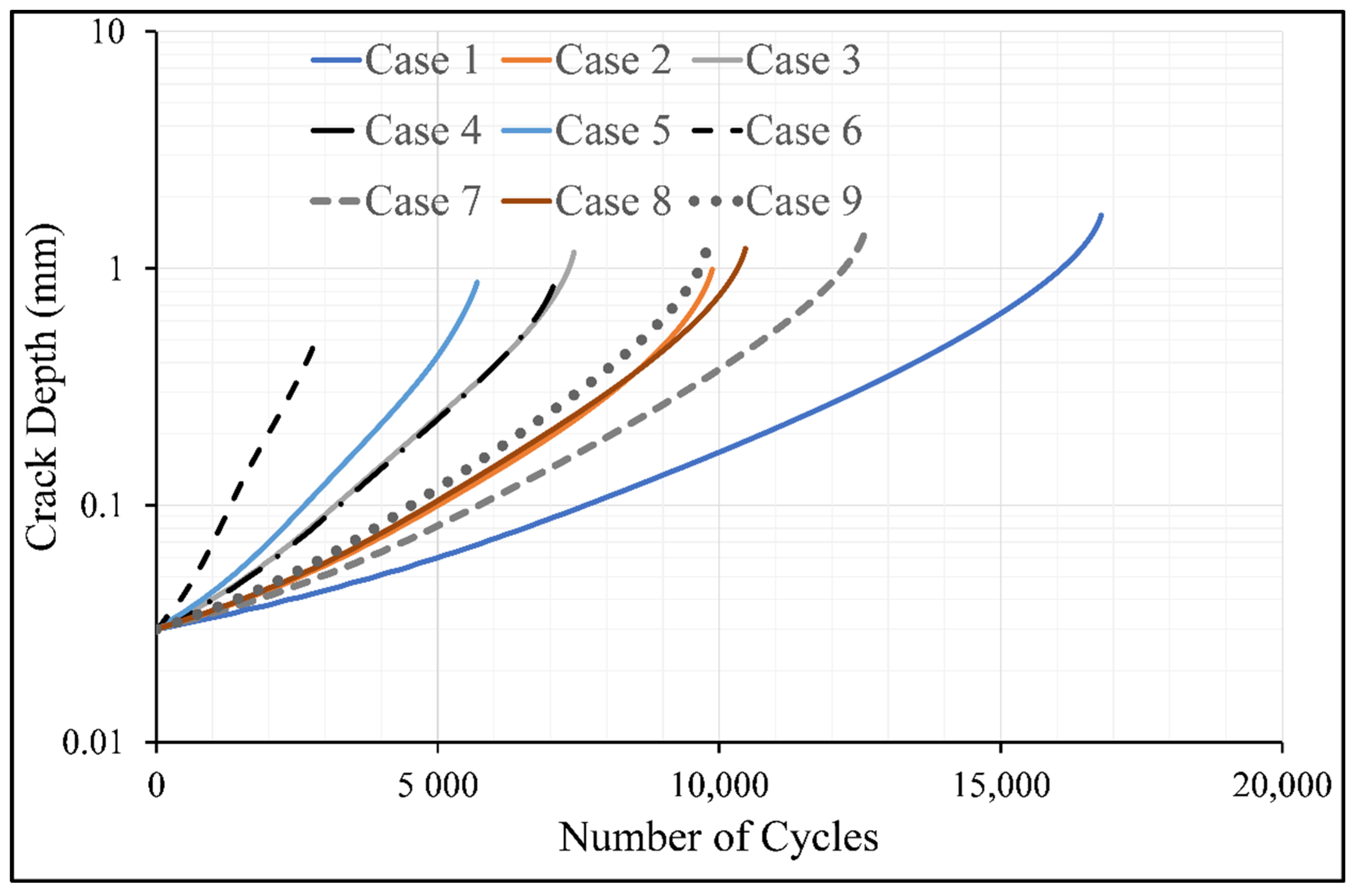 Metals 12 01121 g008