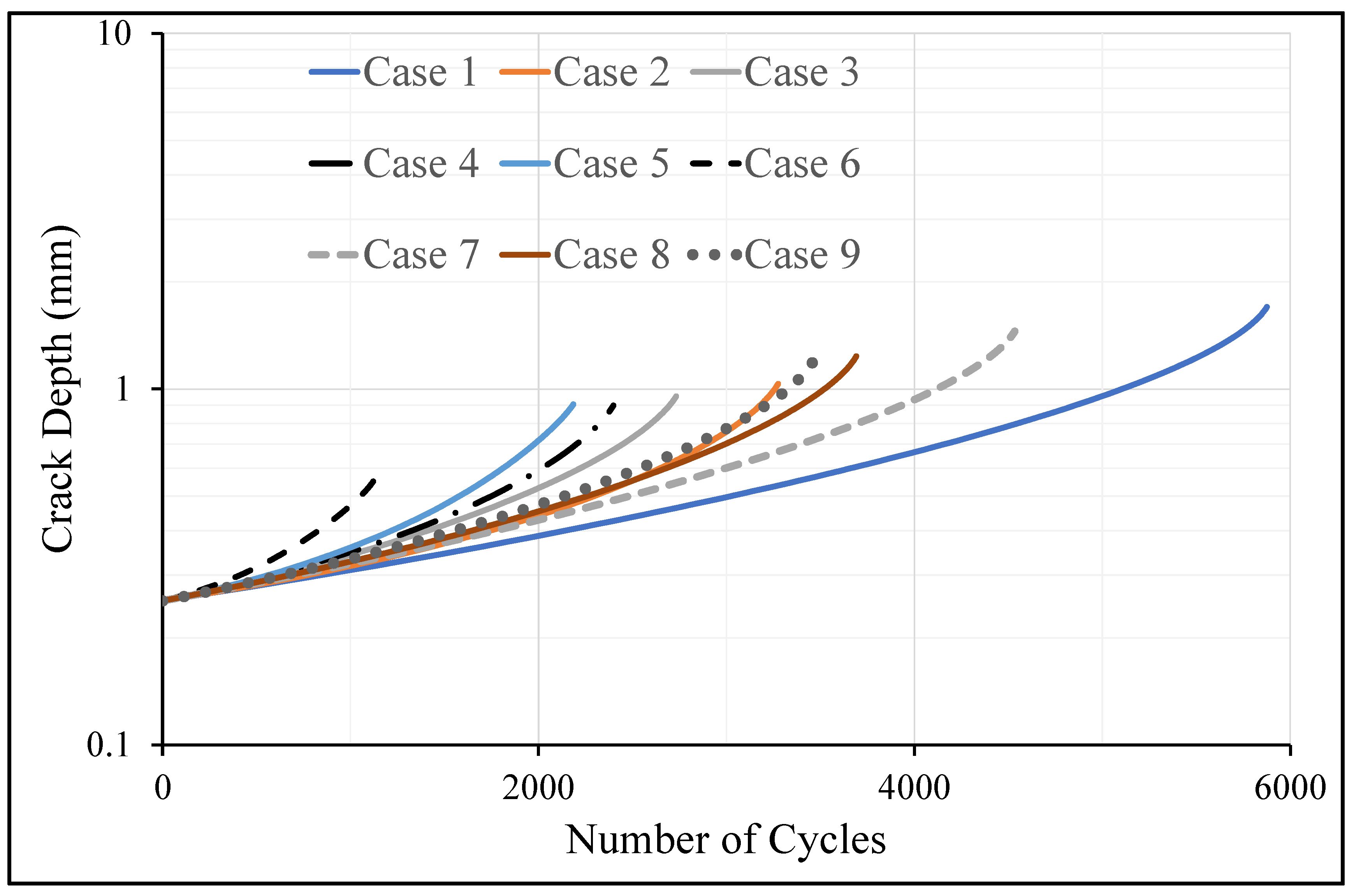 Metals 12 01121 g009