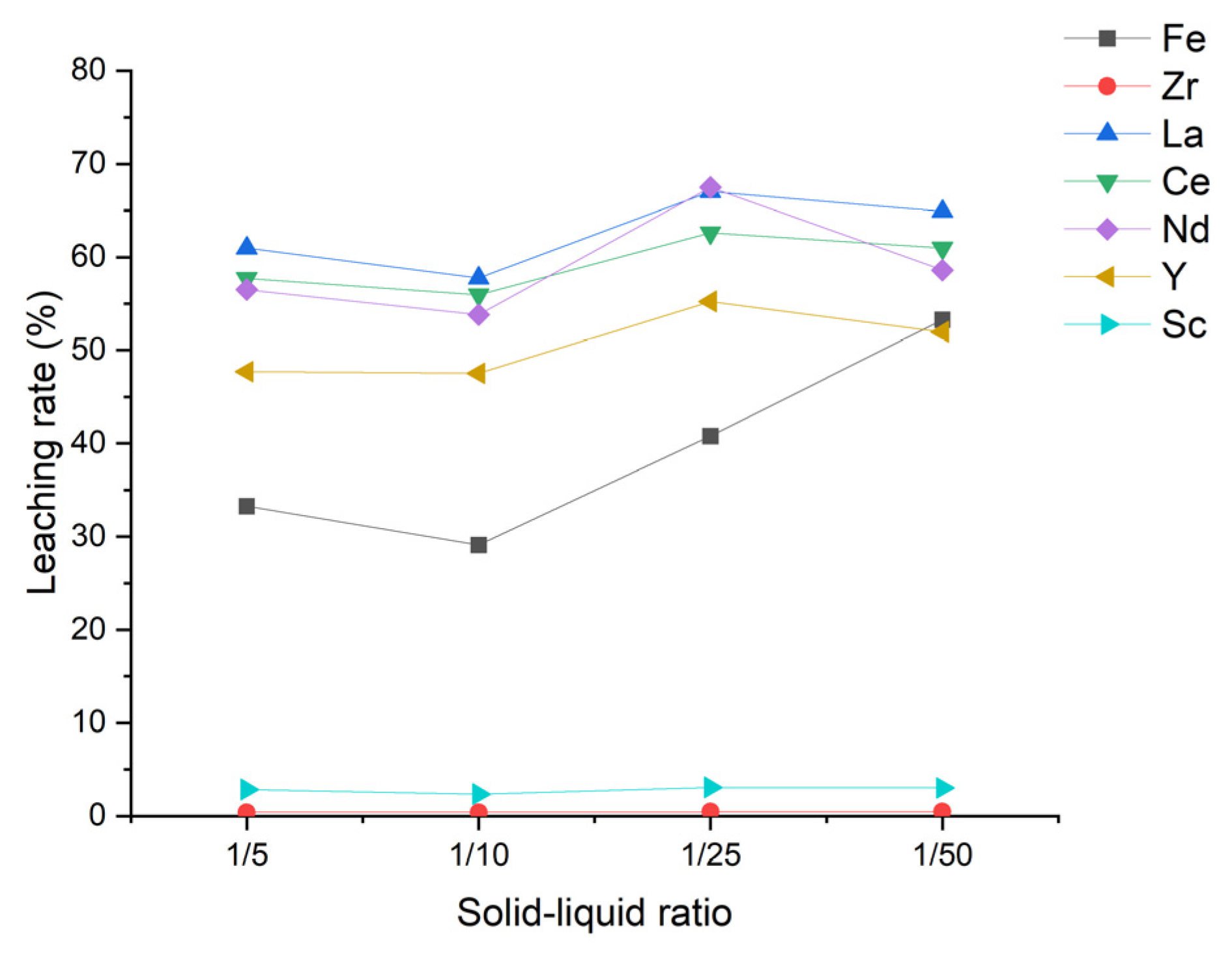 Metals 12 01133 g004
