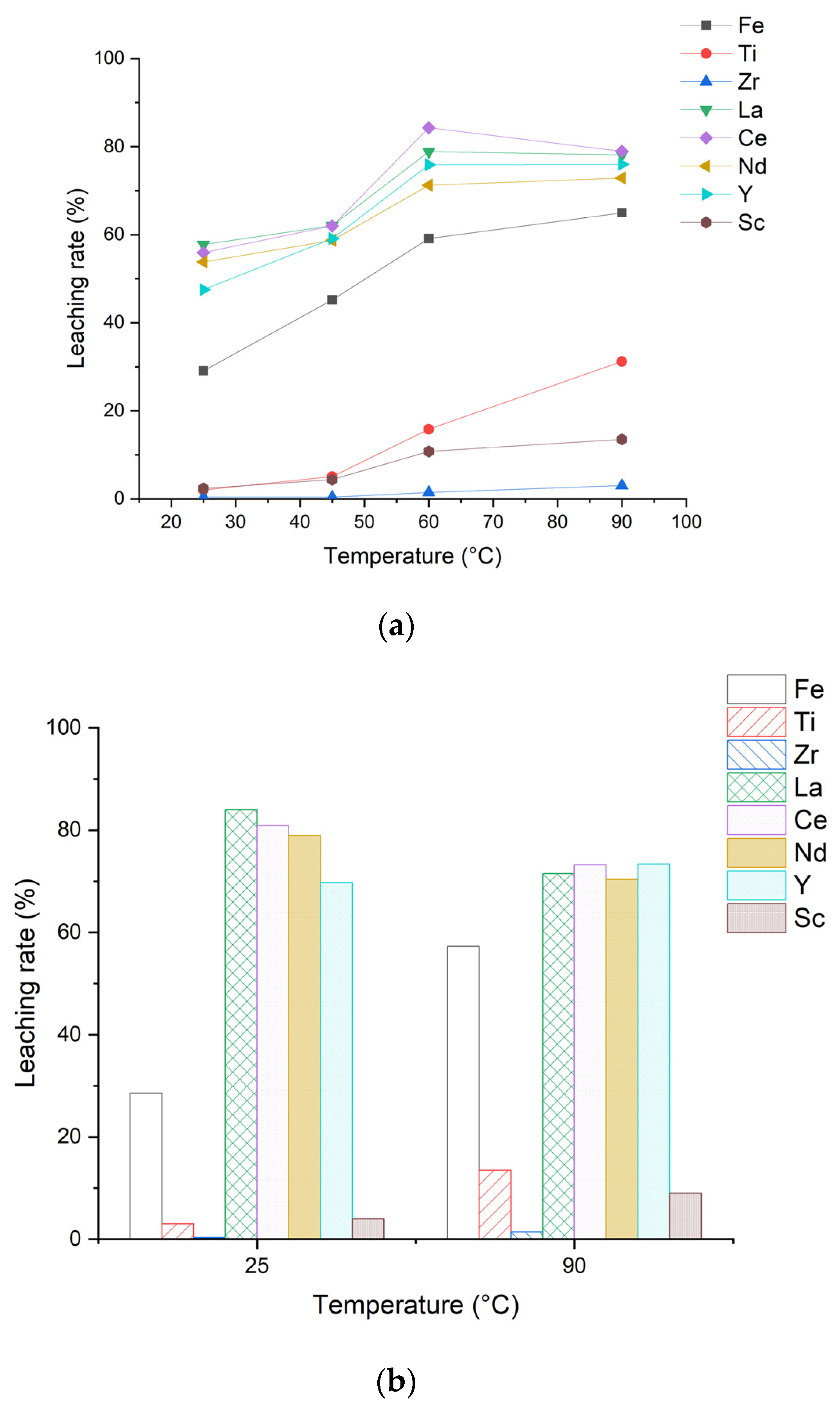 Metals 12 01133 g008