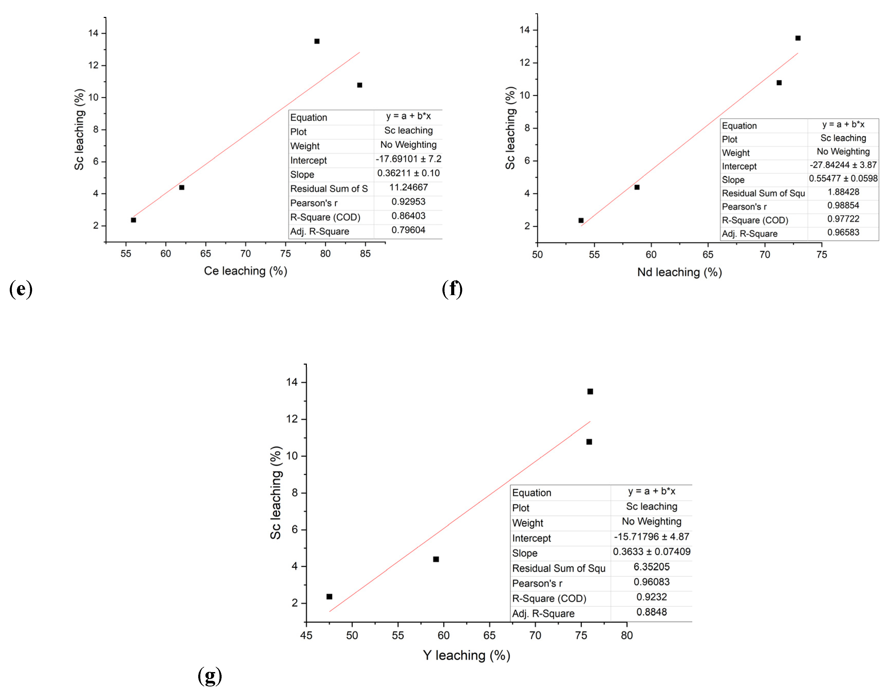 Metals 12 01133 g009b