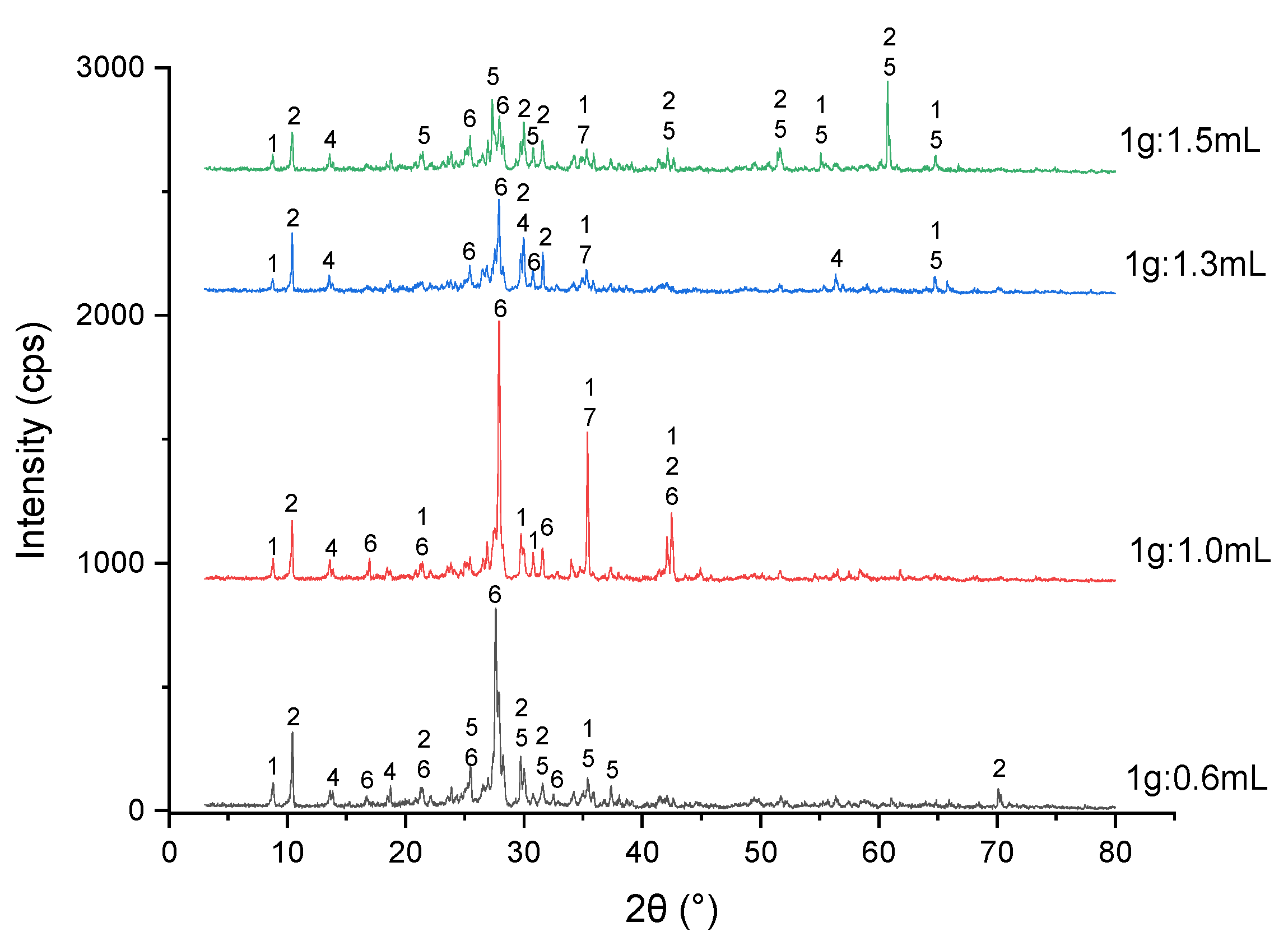 Metals 12 01133 g011