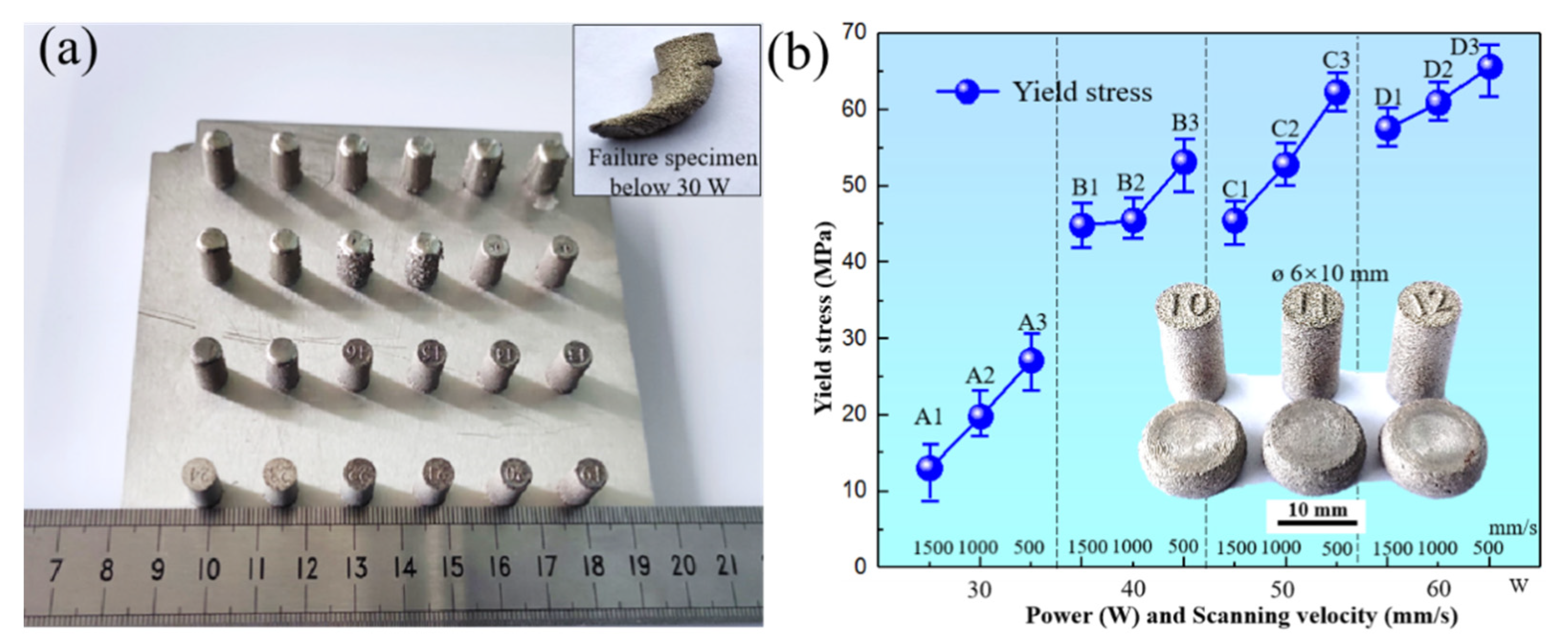 Metals 12 01135 g002