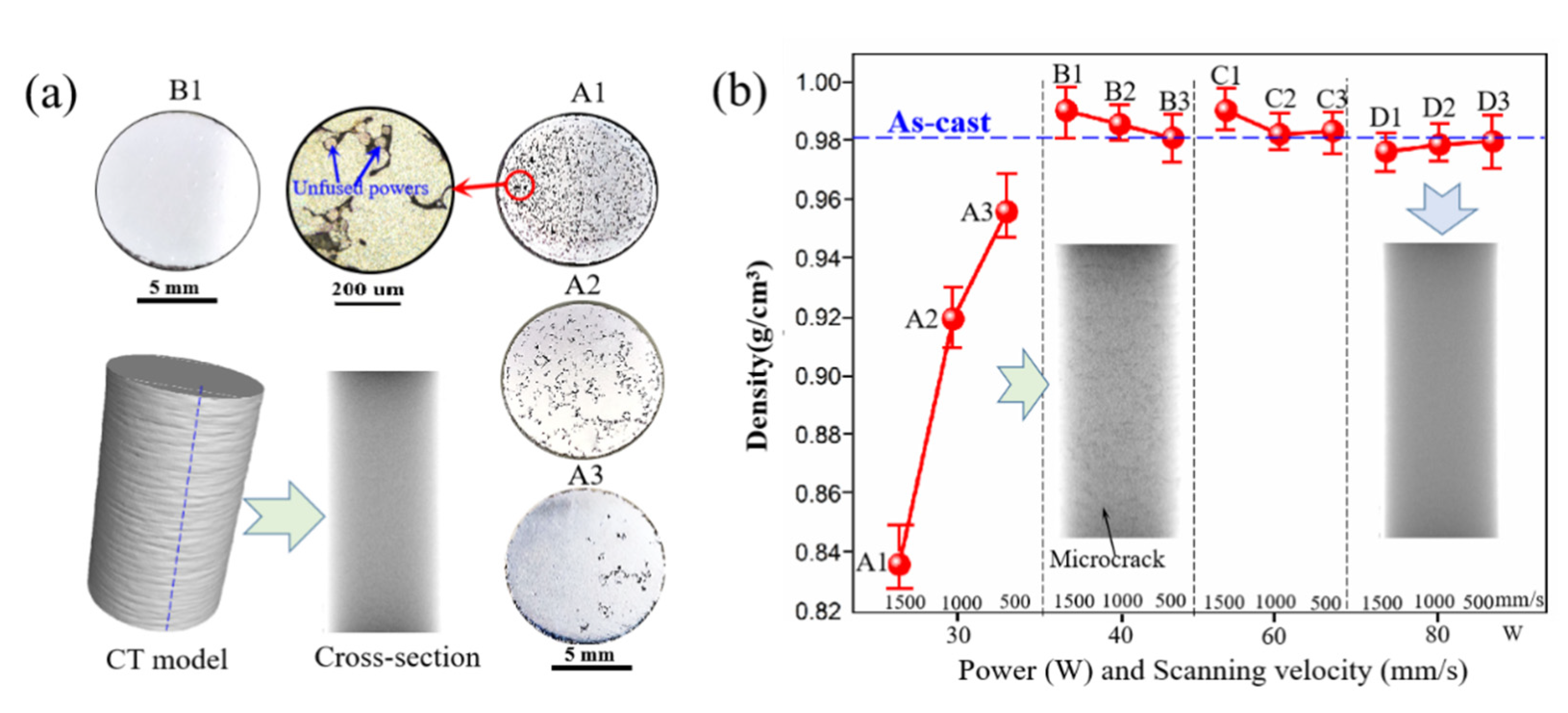 Metals 12 01135 g003