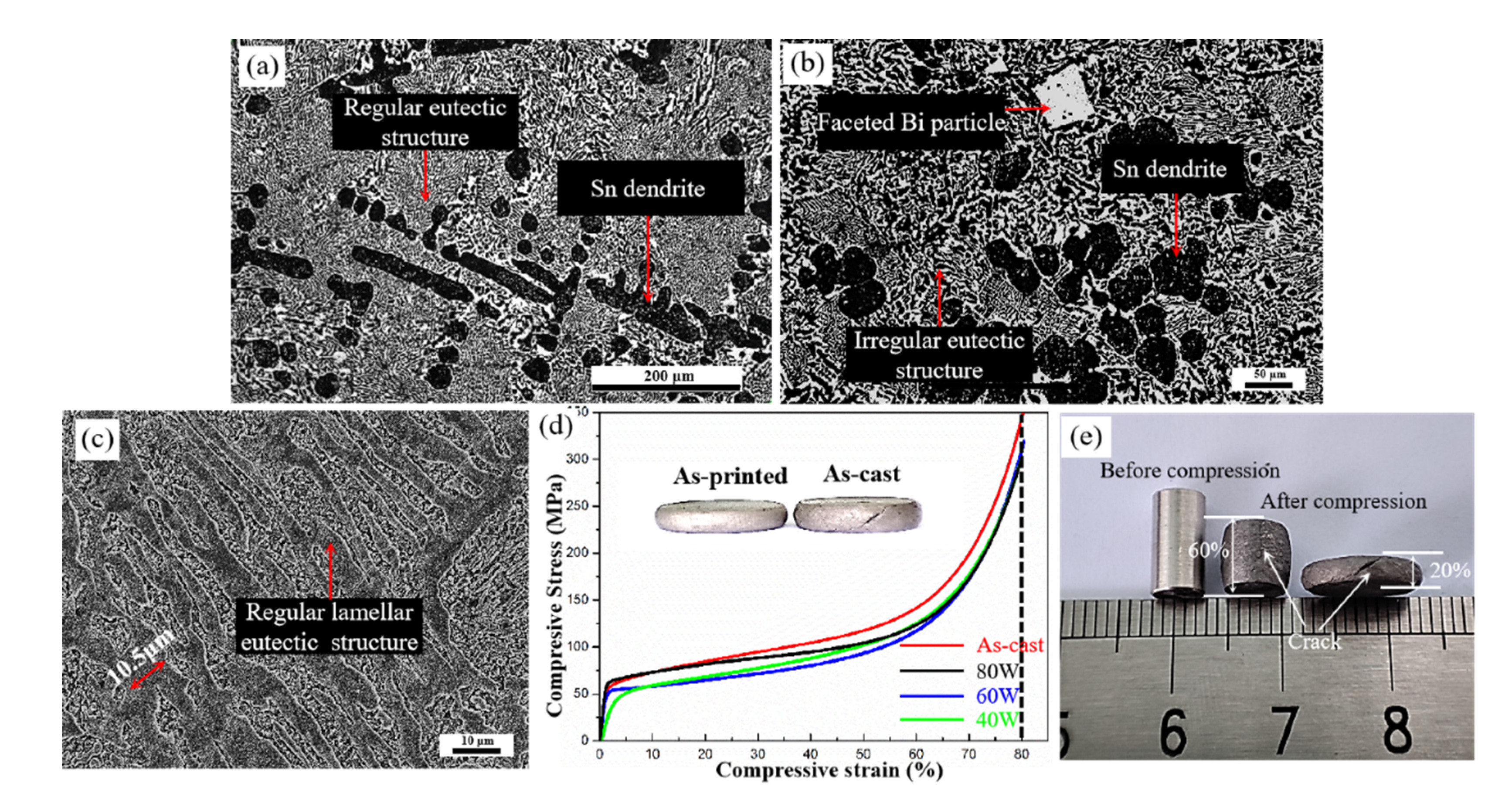 Metals 12 01135 g006