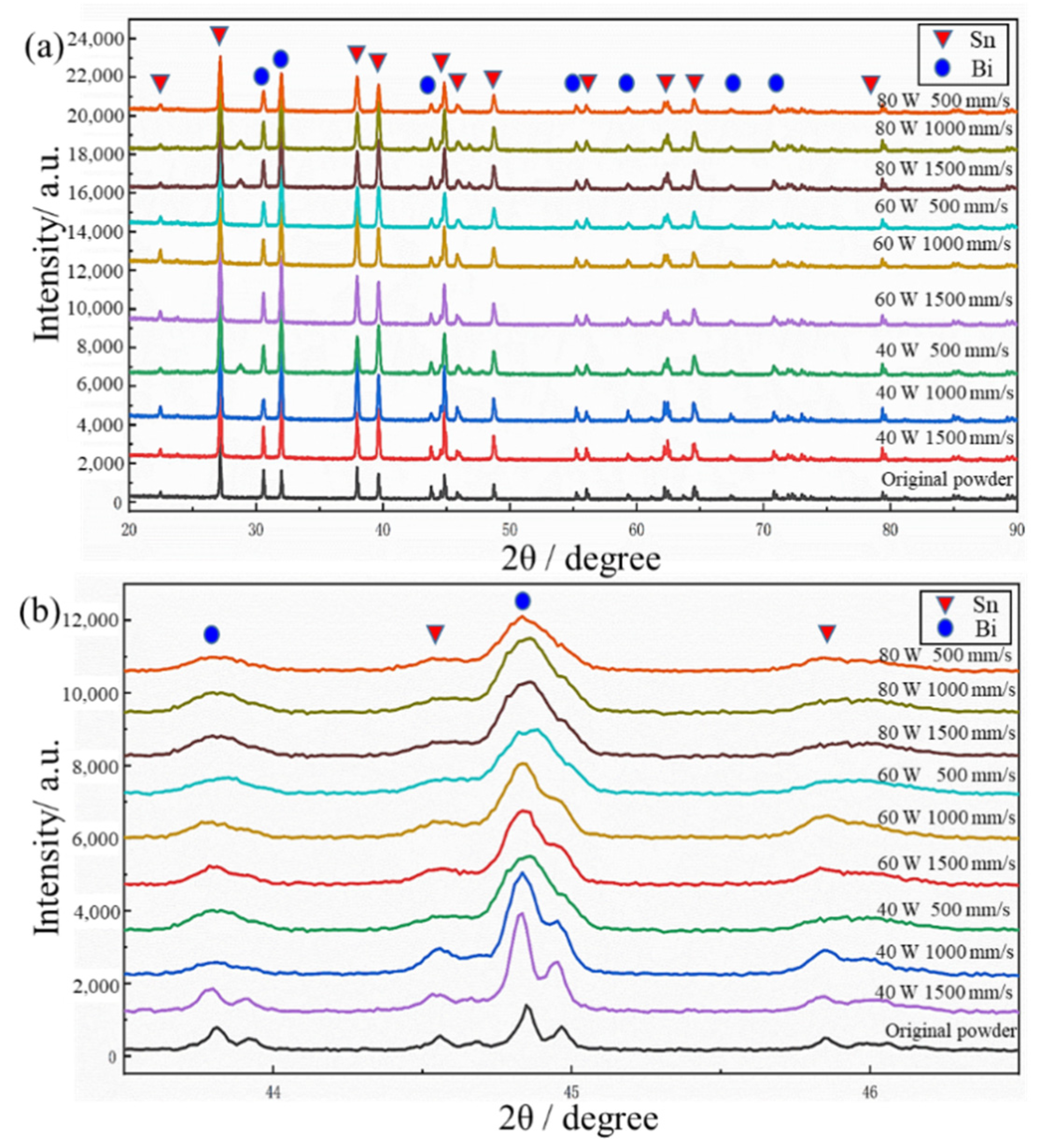 Metals 12 01135 g008