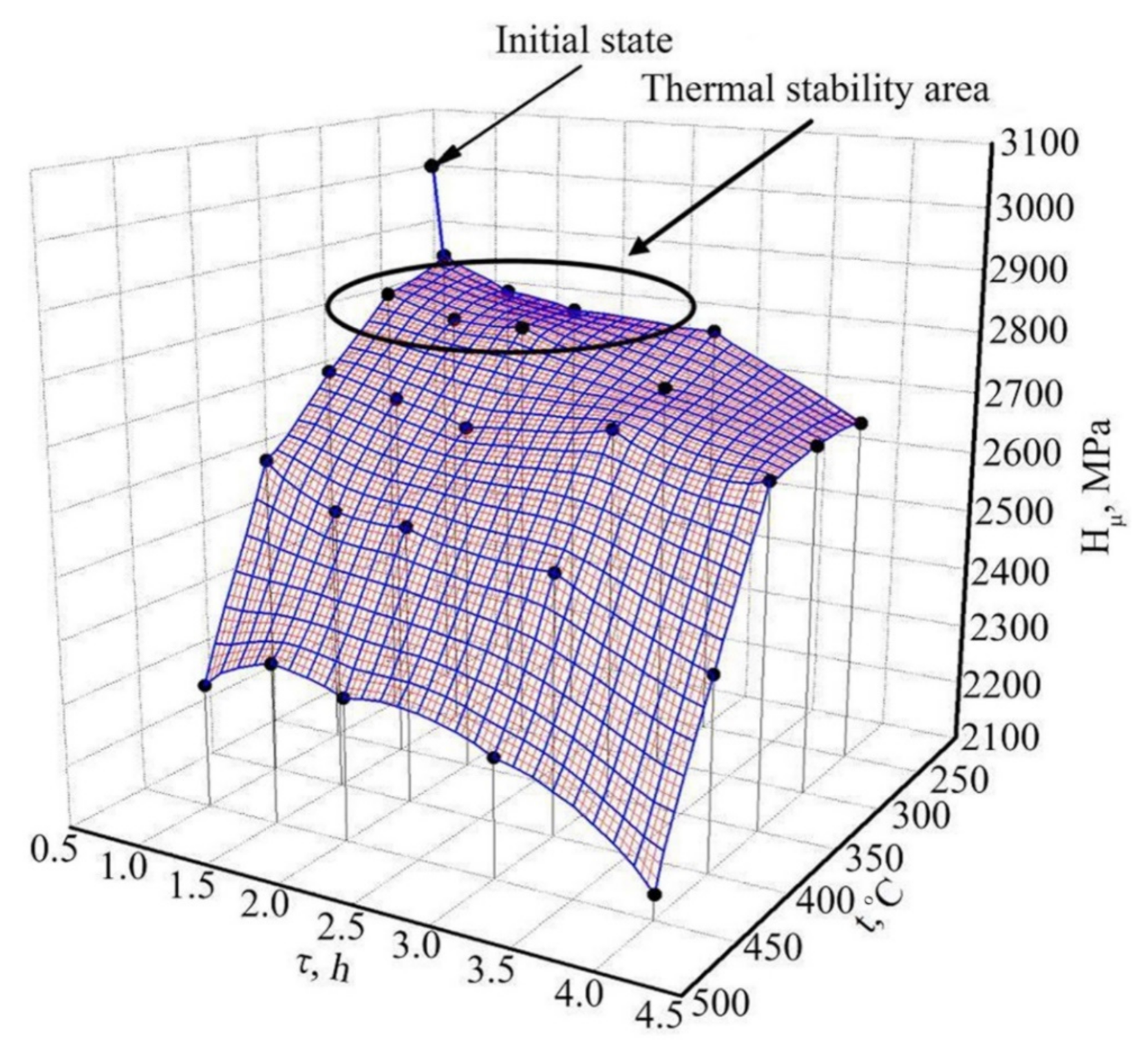 Metals 12 01136 g003