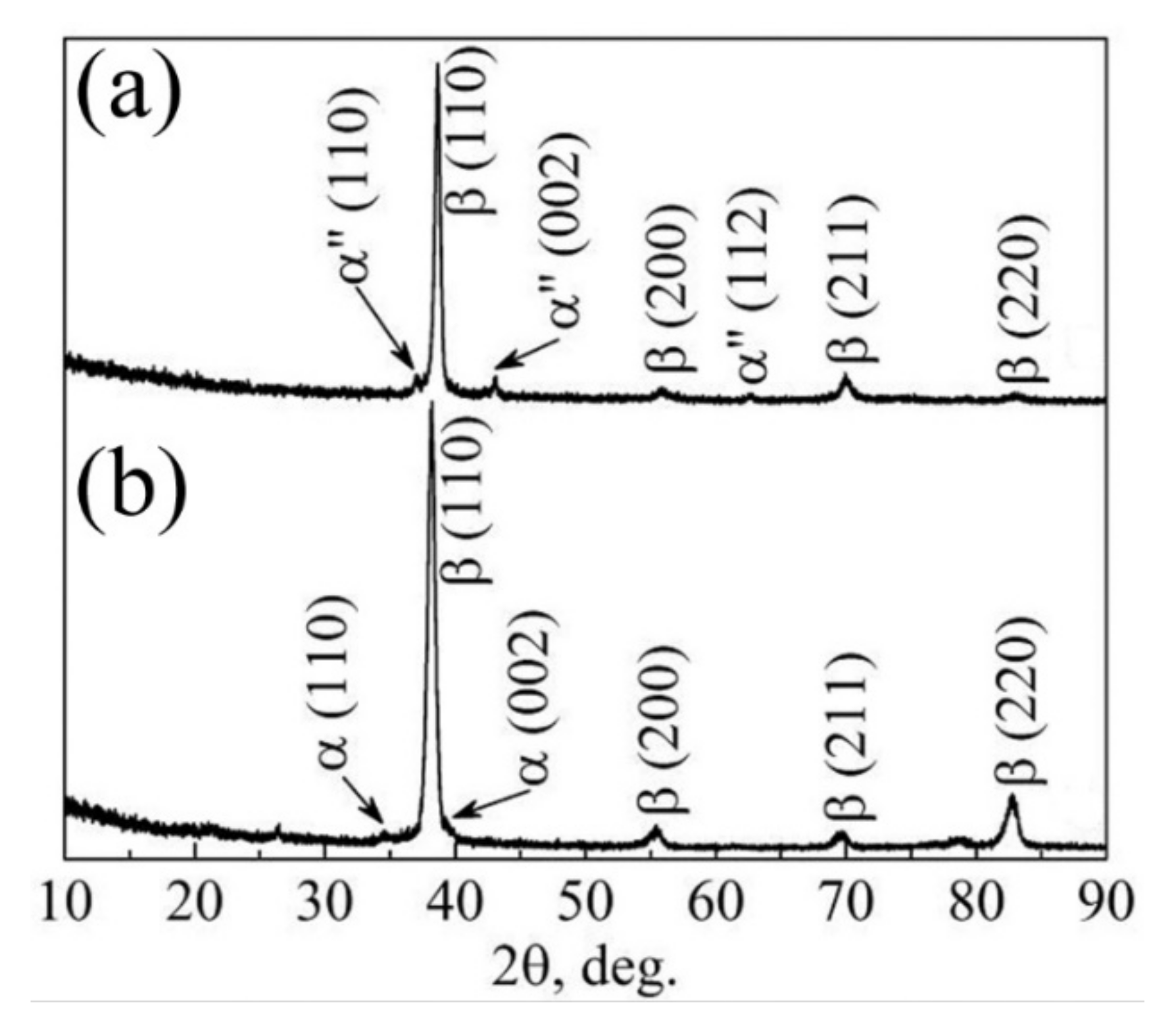 Metals 12 01136 g015