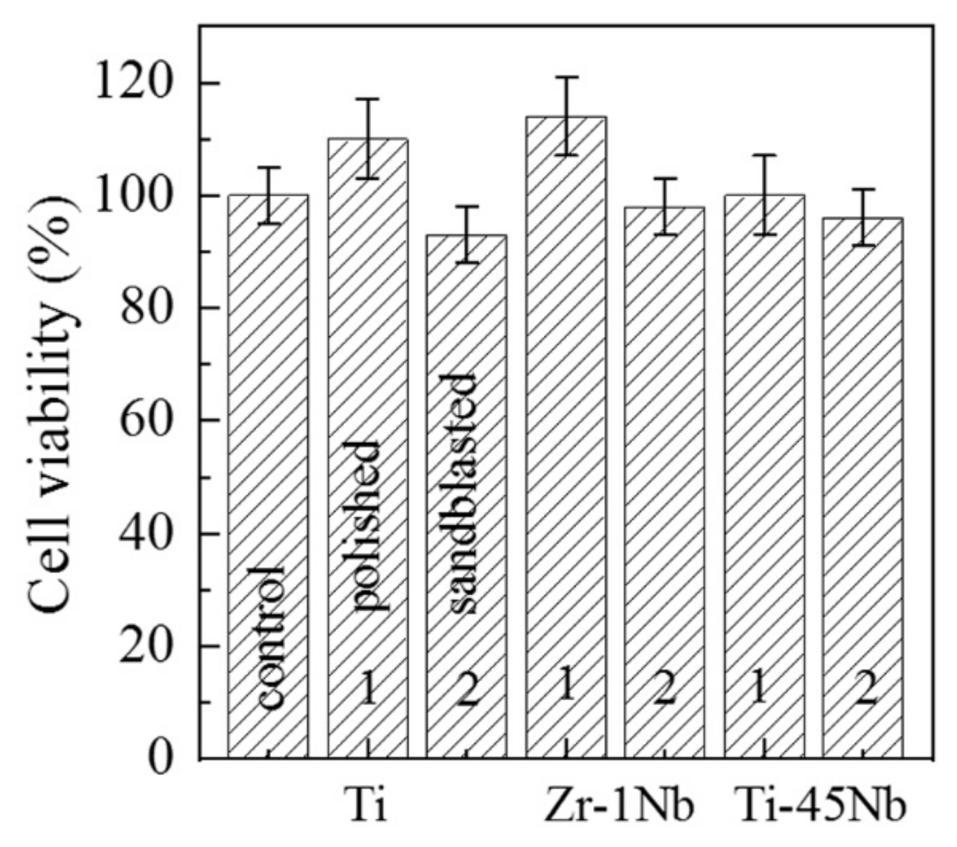 Metals 12 01136 g019
