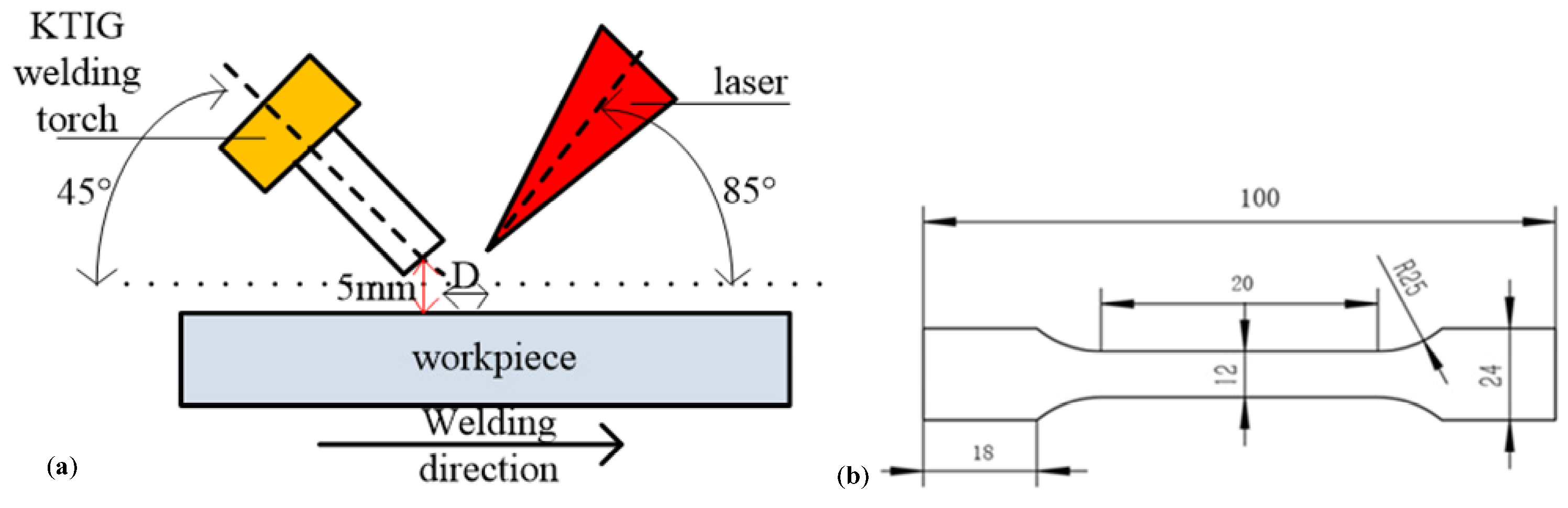 Metals 12 01139 g002