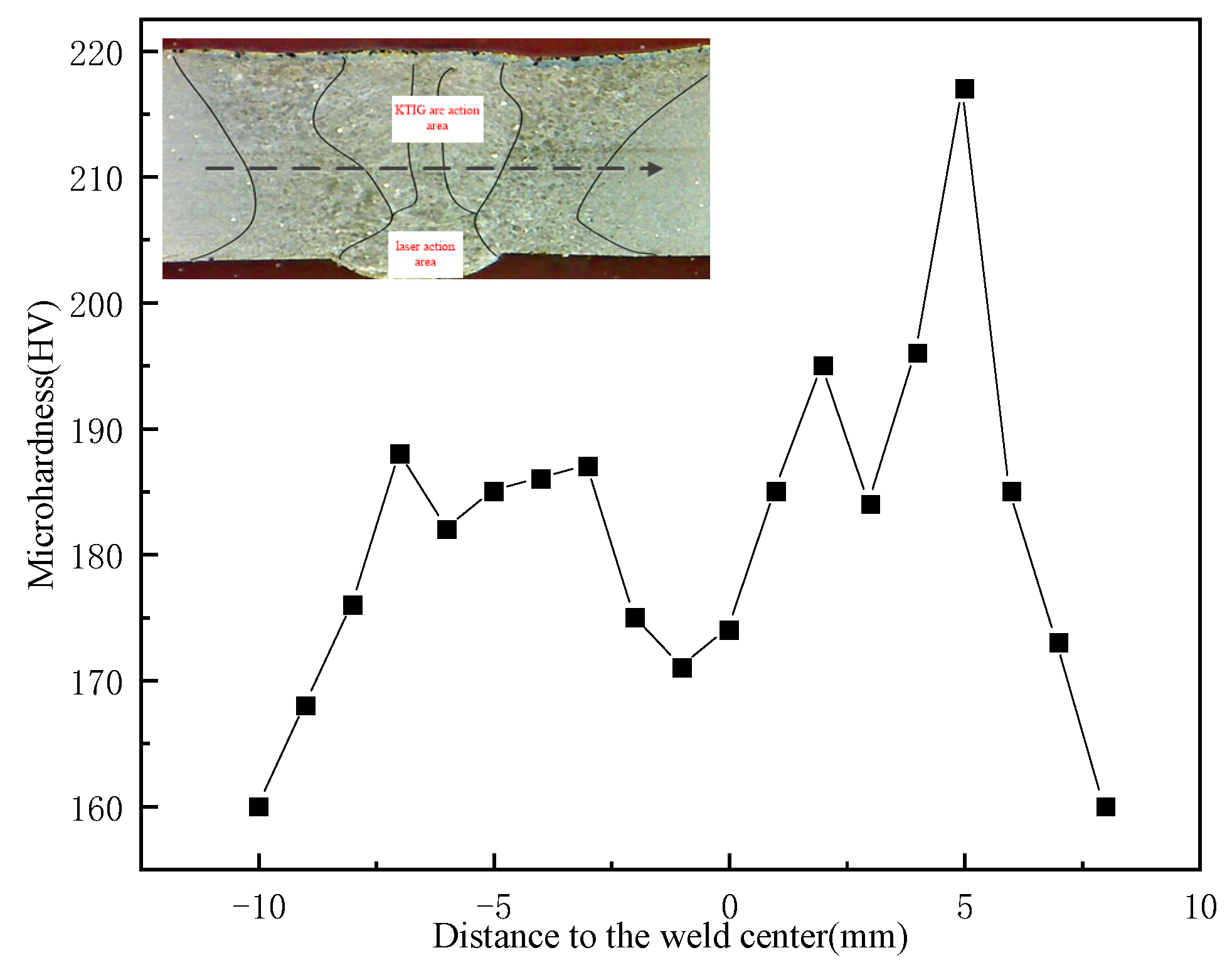 Metals 12 01139 g013