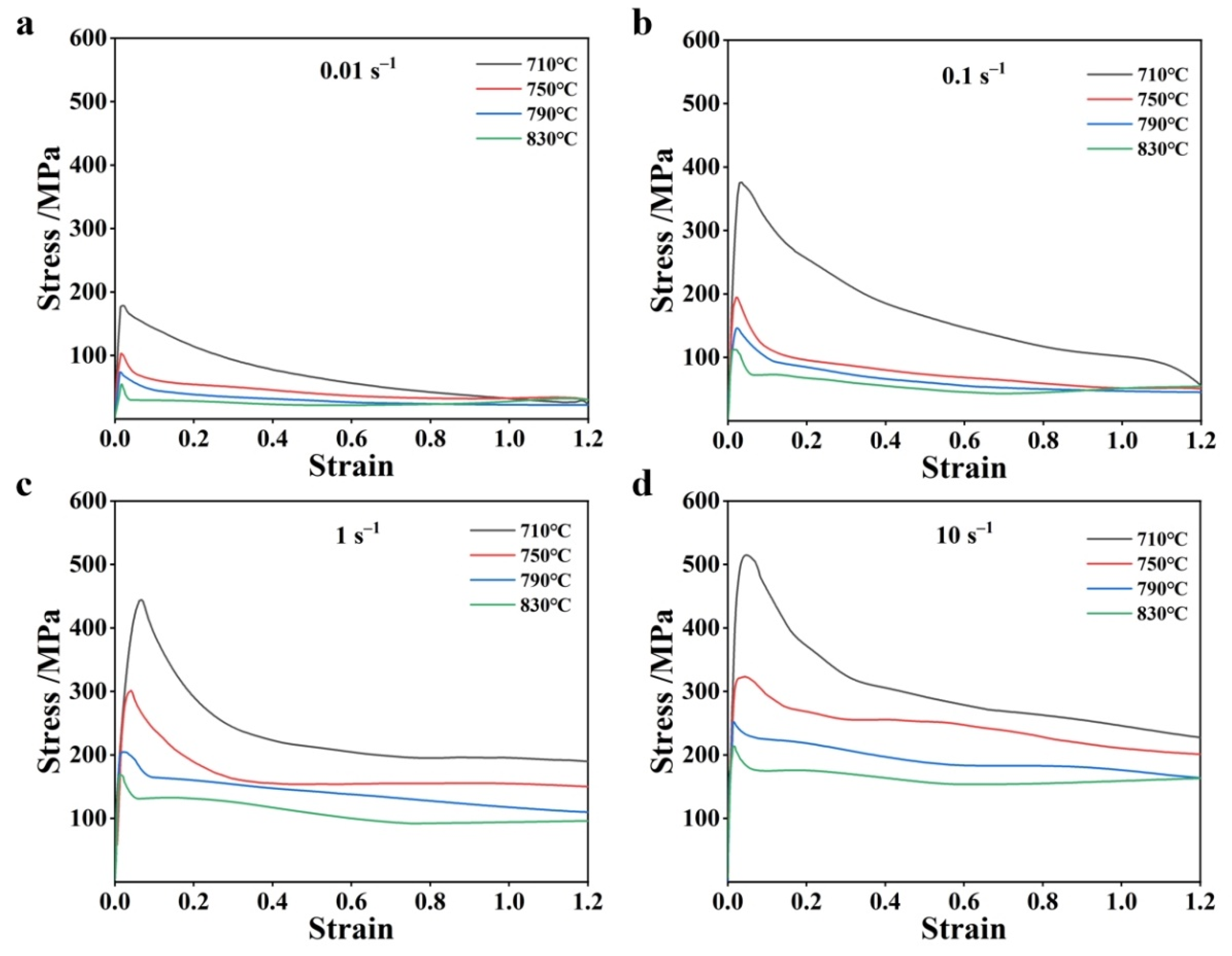 Metals 12 01144 g001