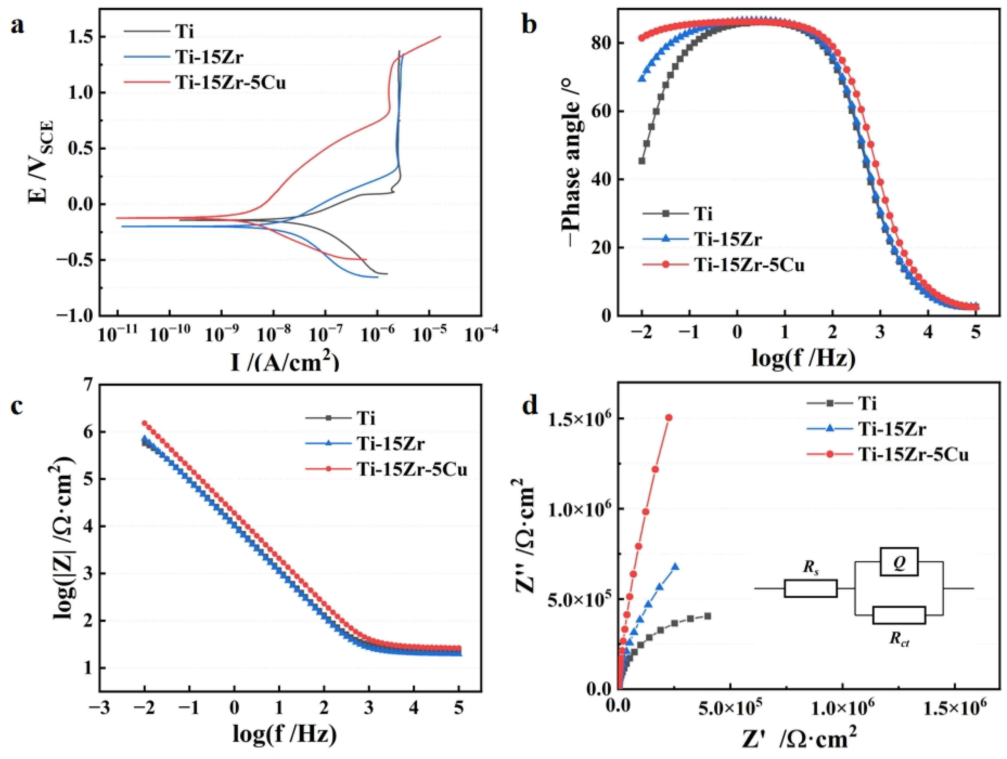 Metals 12 01144 g006
