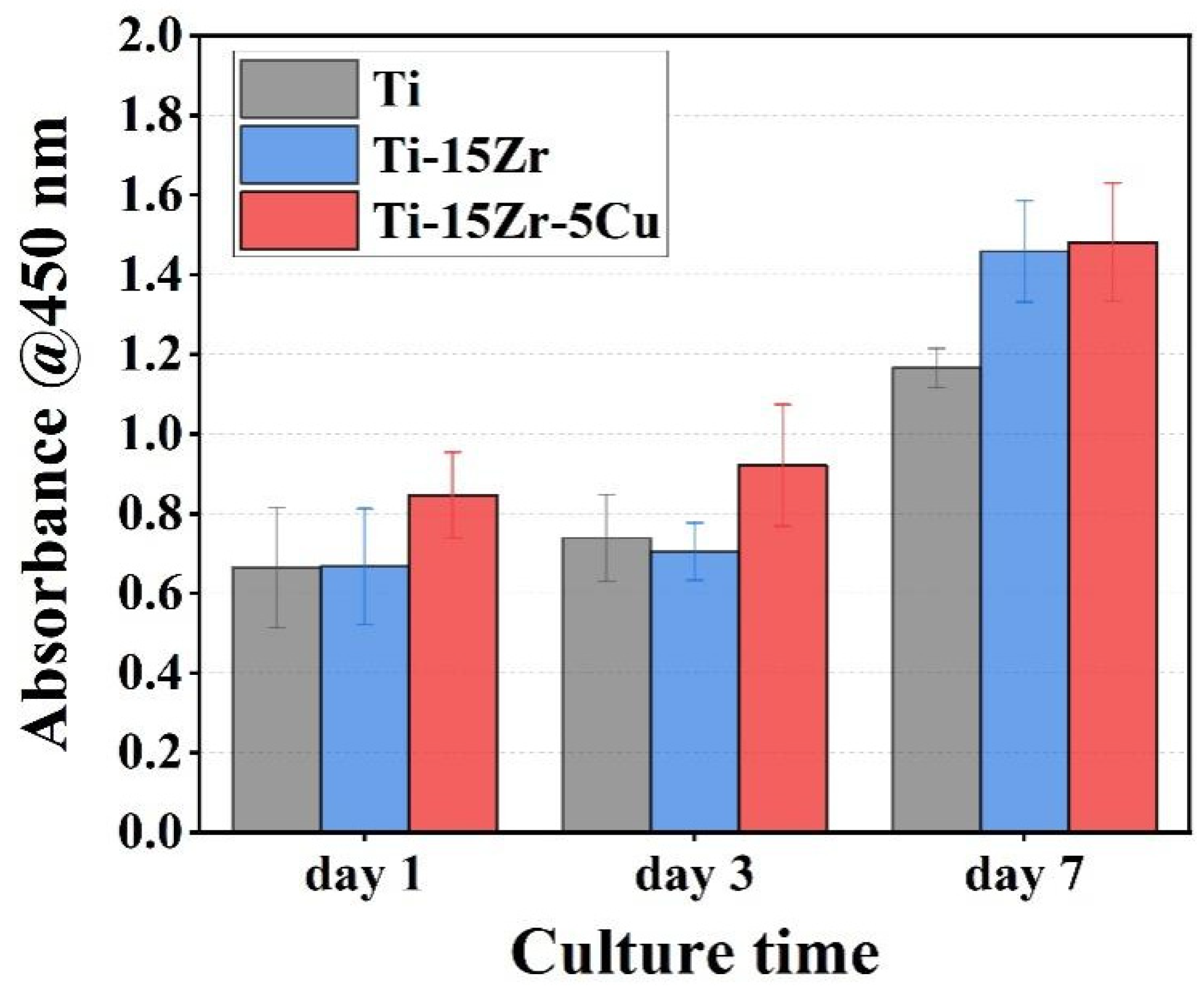 Metals 12 01144 g008