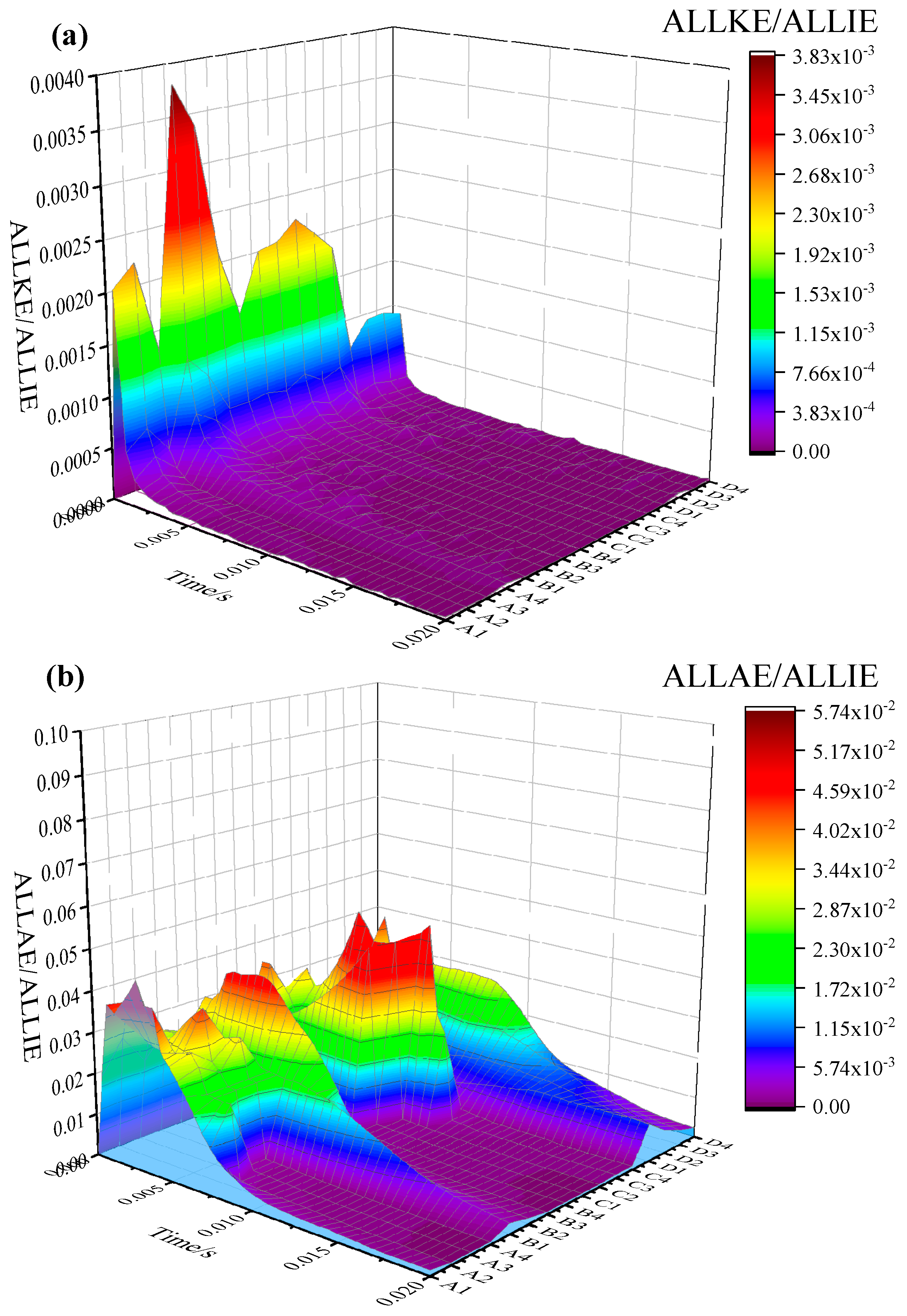 Metals 12 01145 g007
