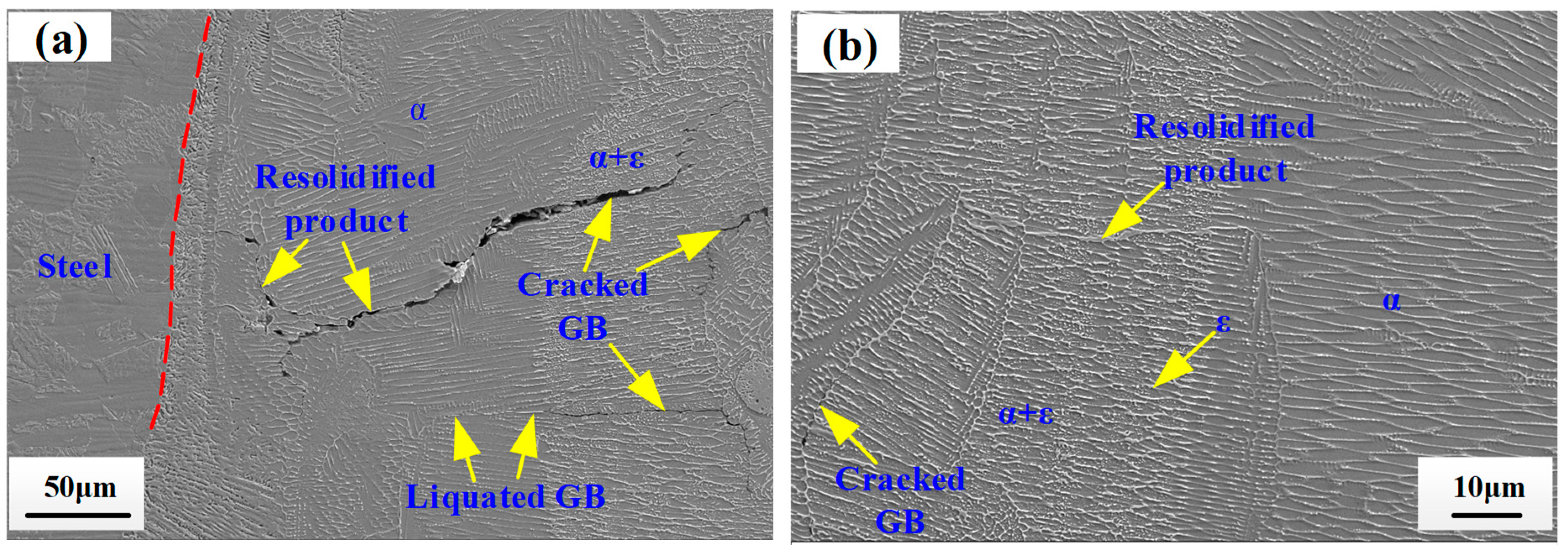 Metals 12 01147 g002