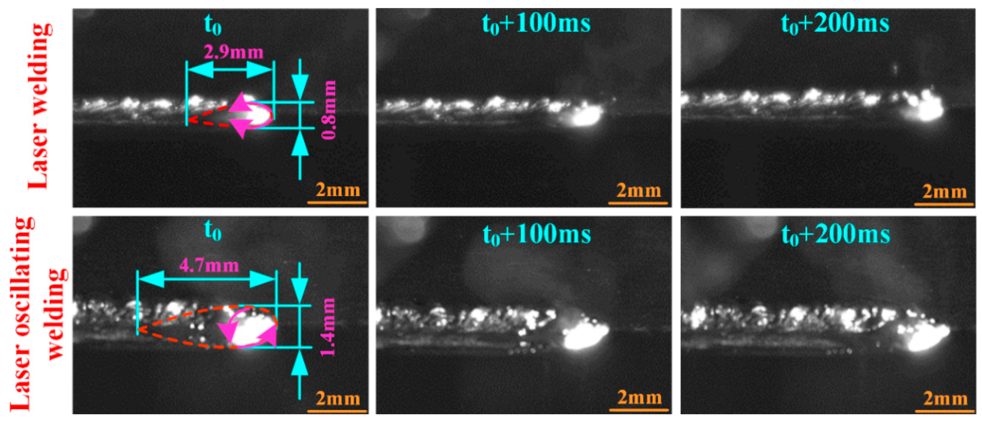 Metals 12 01147 g007