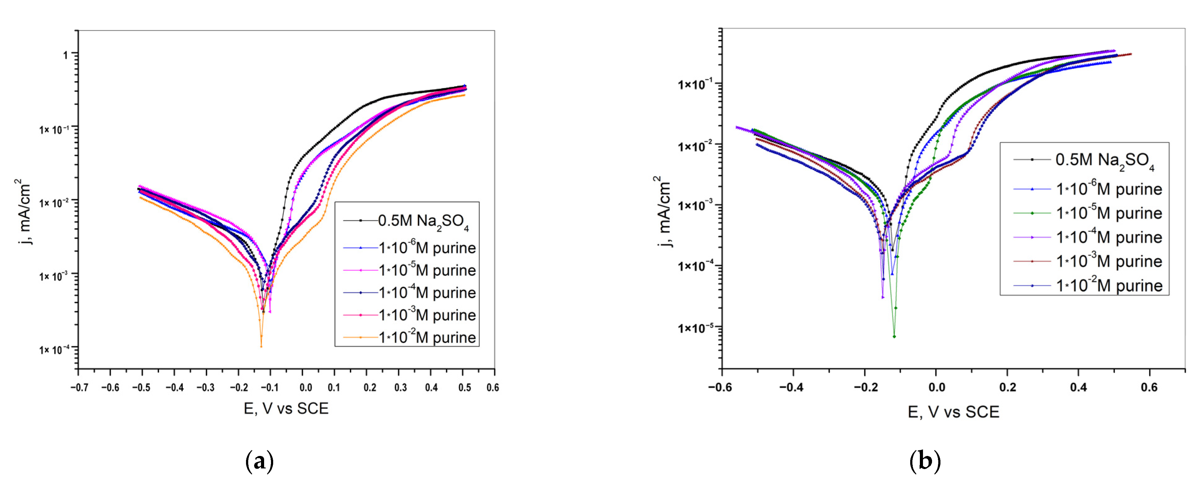 Metals 12 01150 g006
