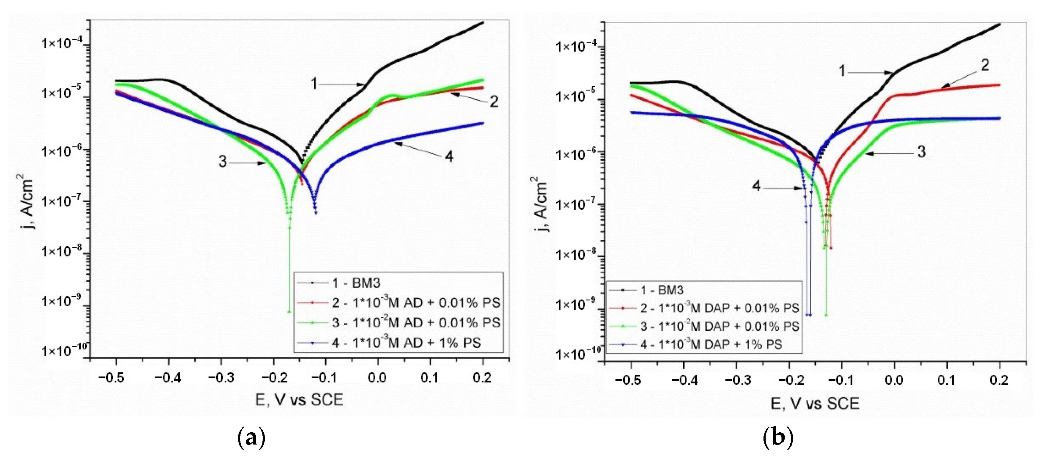Metals 12 01150 g007