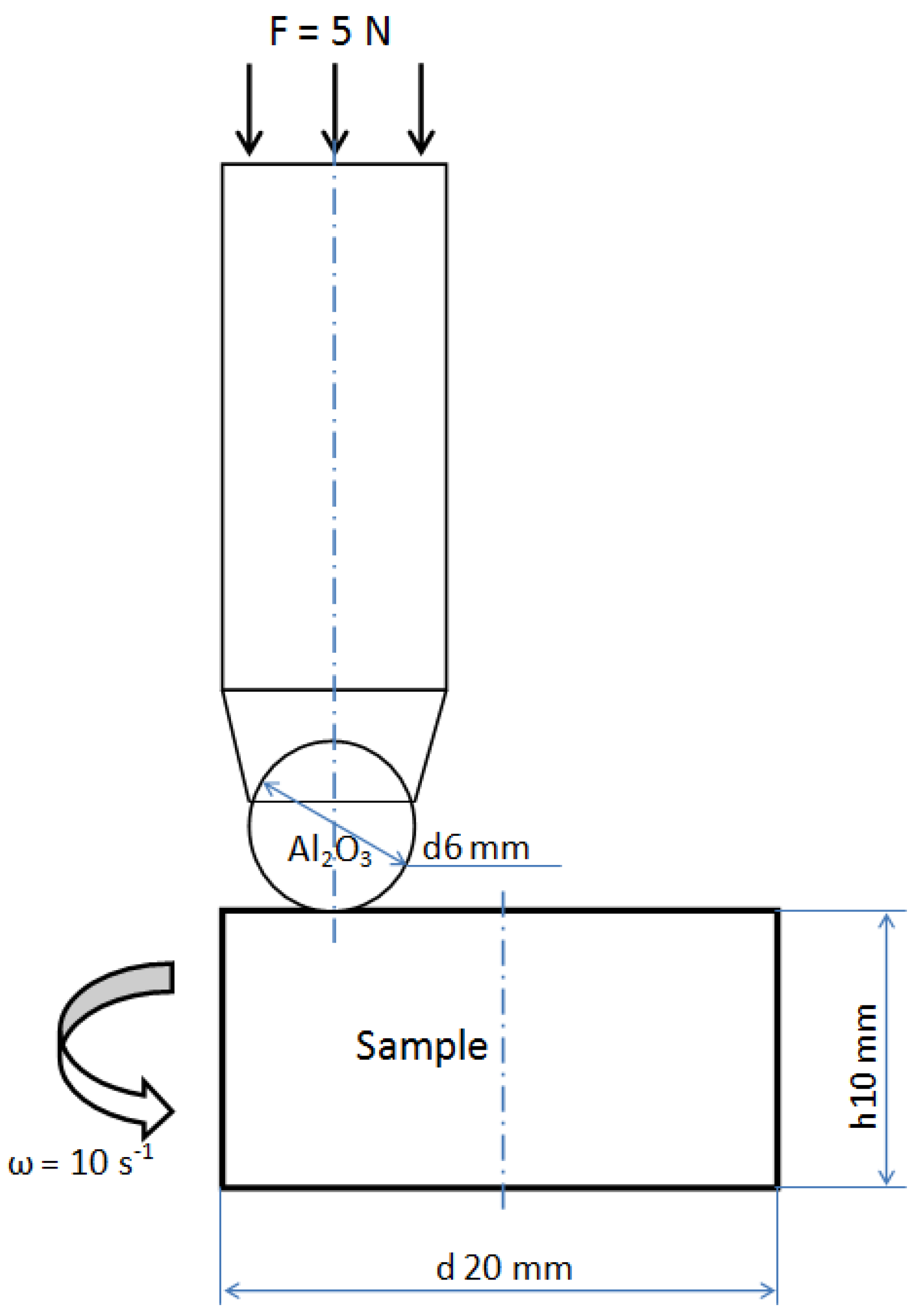 Metals 12 01153 g002