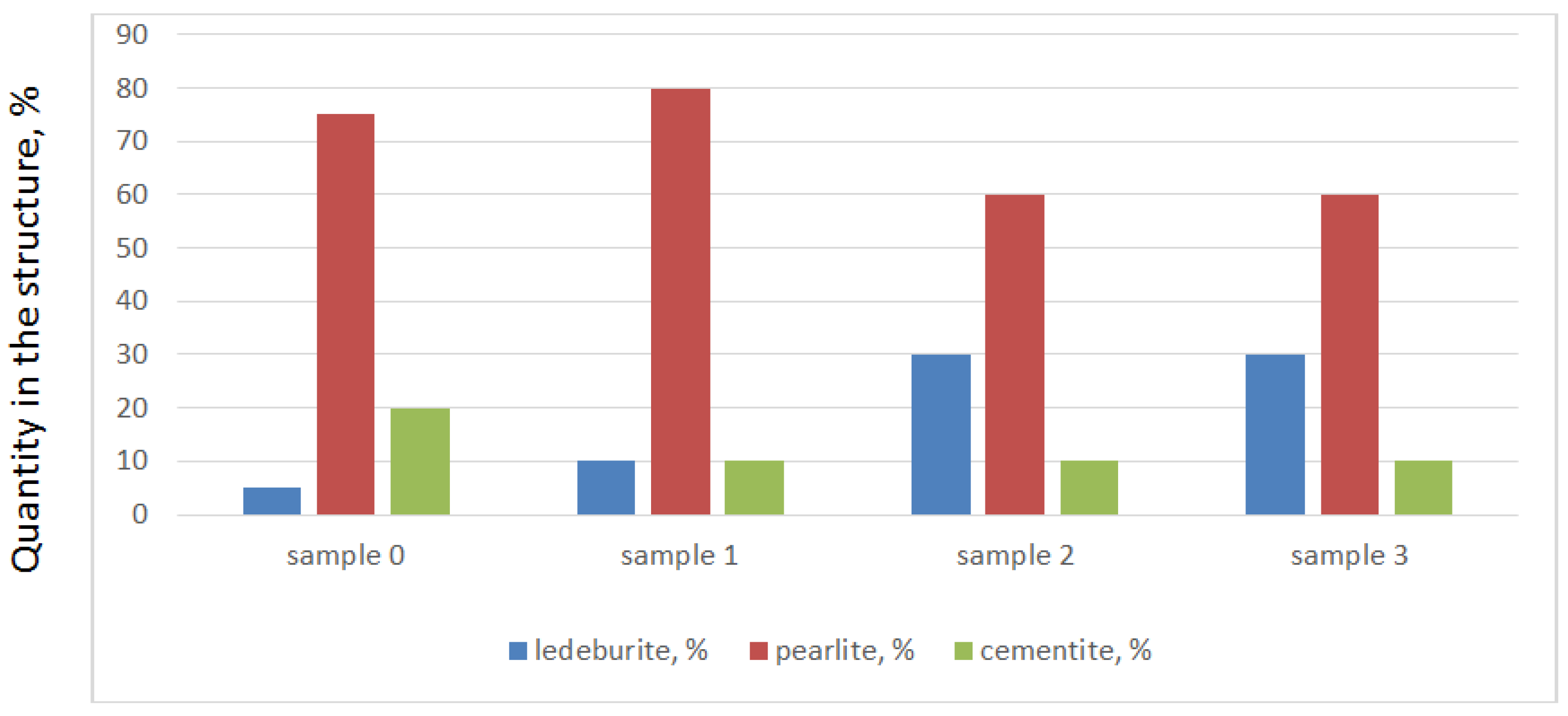 Metals 12 01153 g004