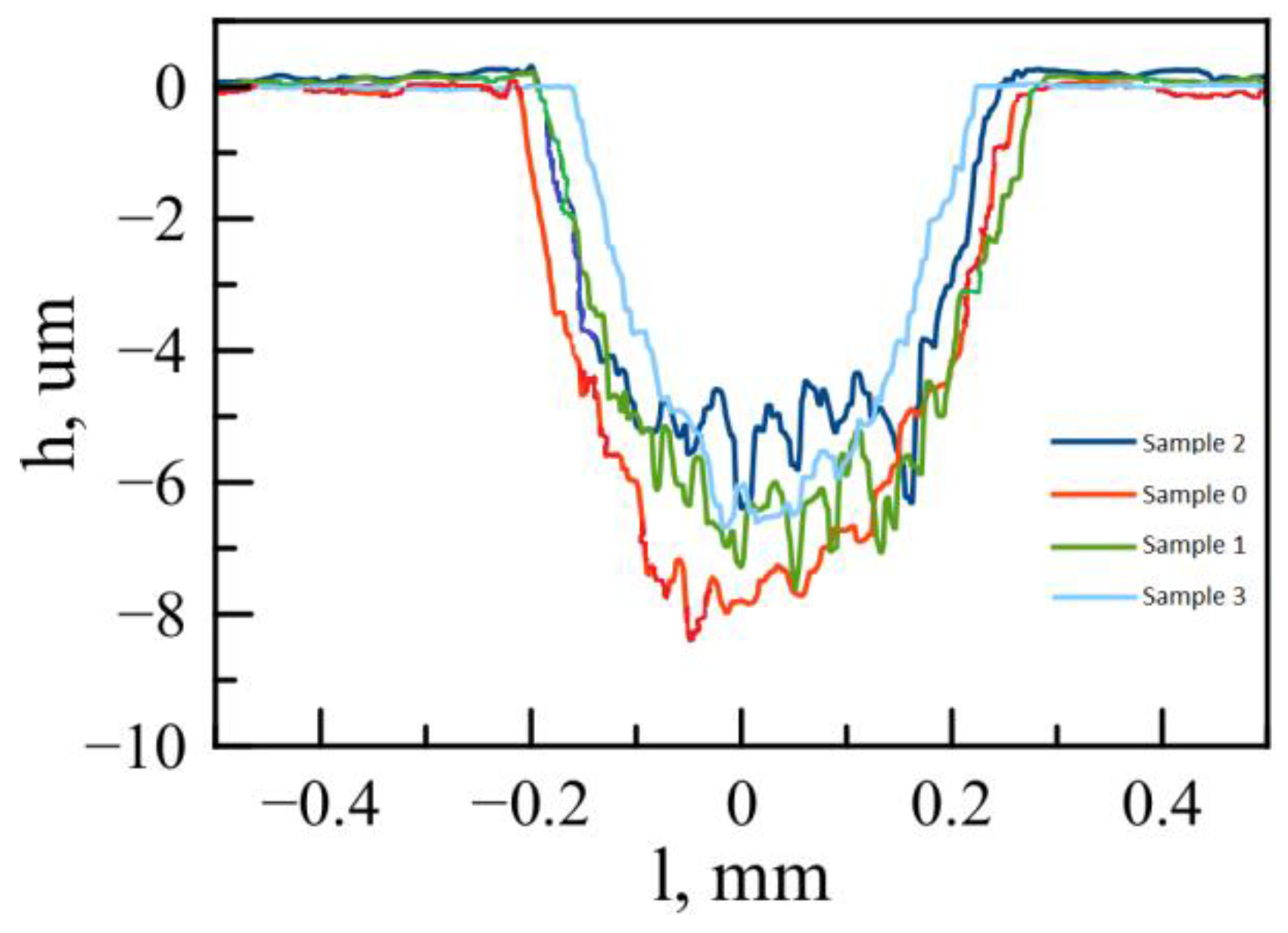 Metals 12 01153 g007
