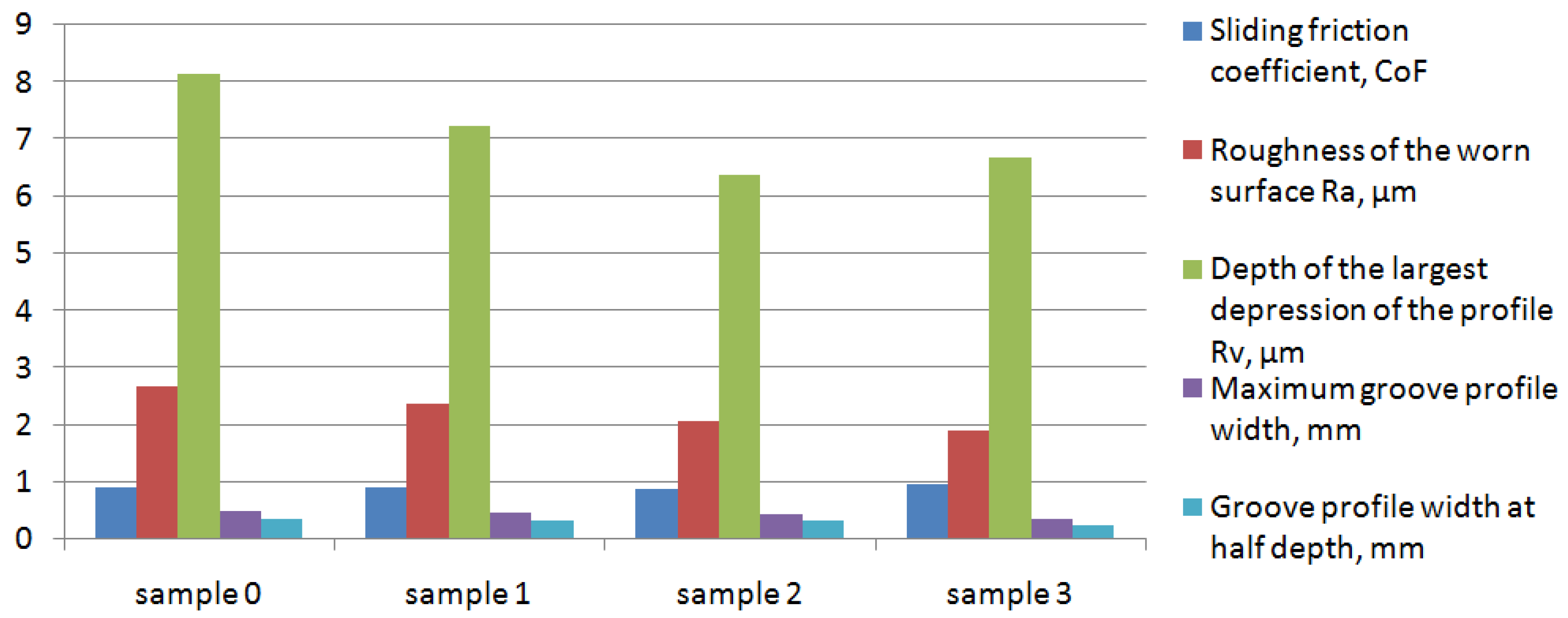 Metals 12 01153 g009