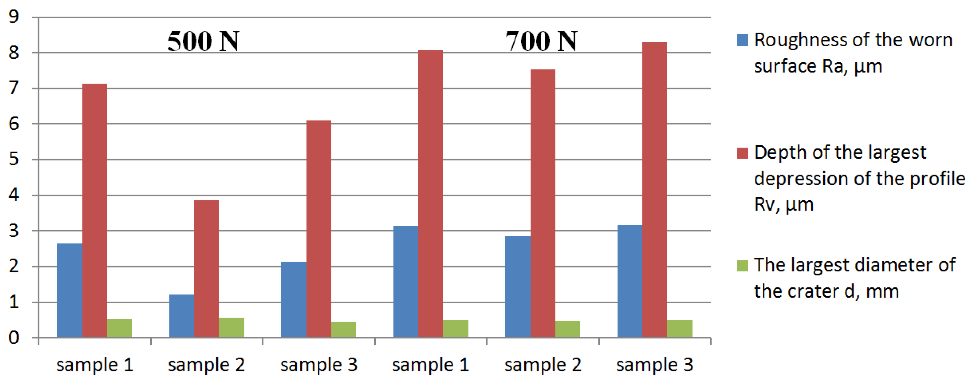 Metals 12 01153 g015
