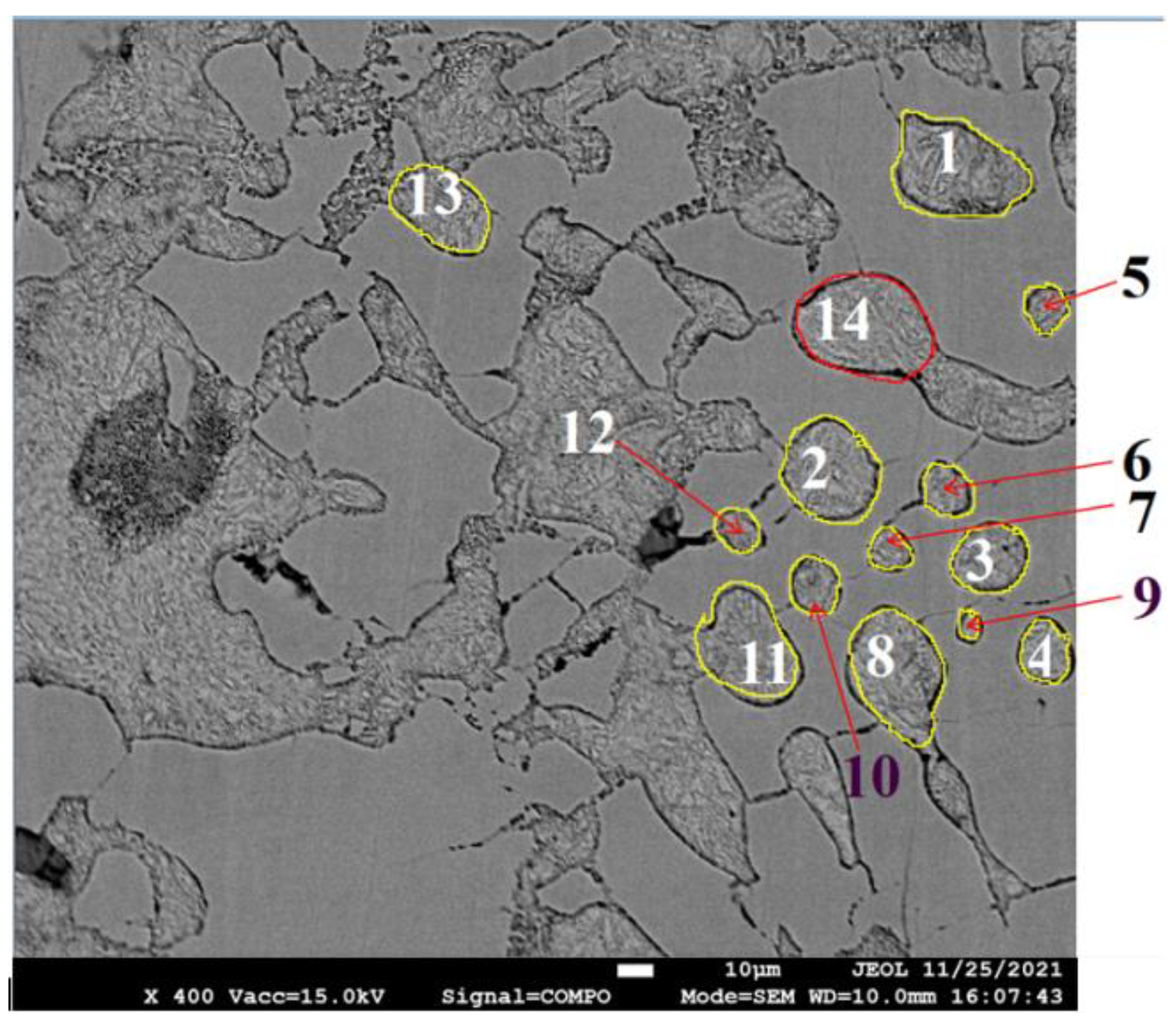 Metals 12 01153 g016