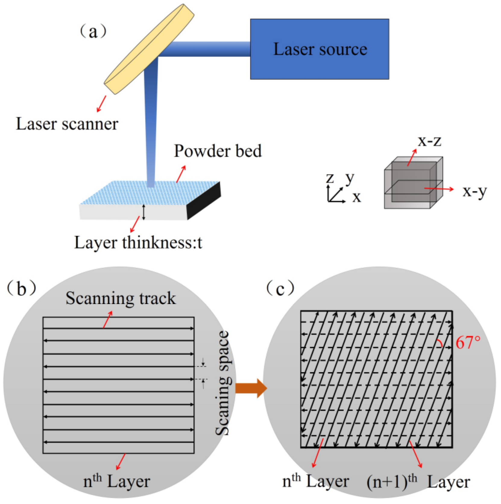 Metals 12 01154 g001