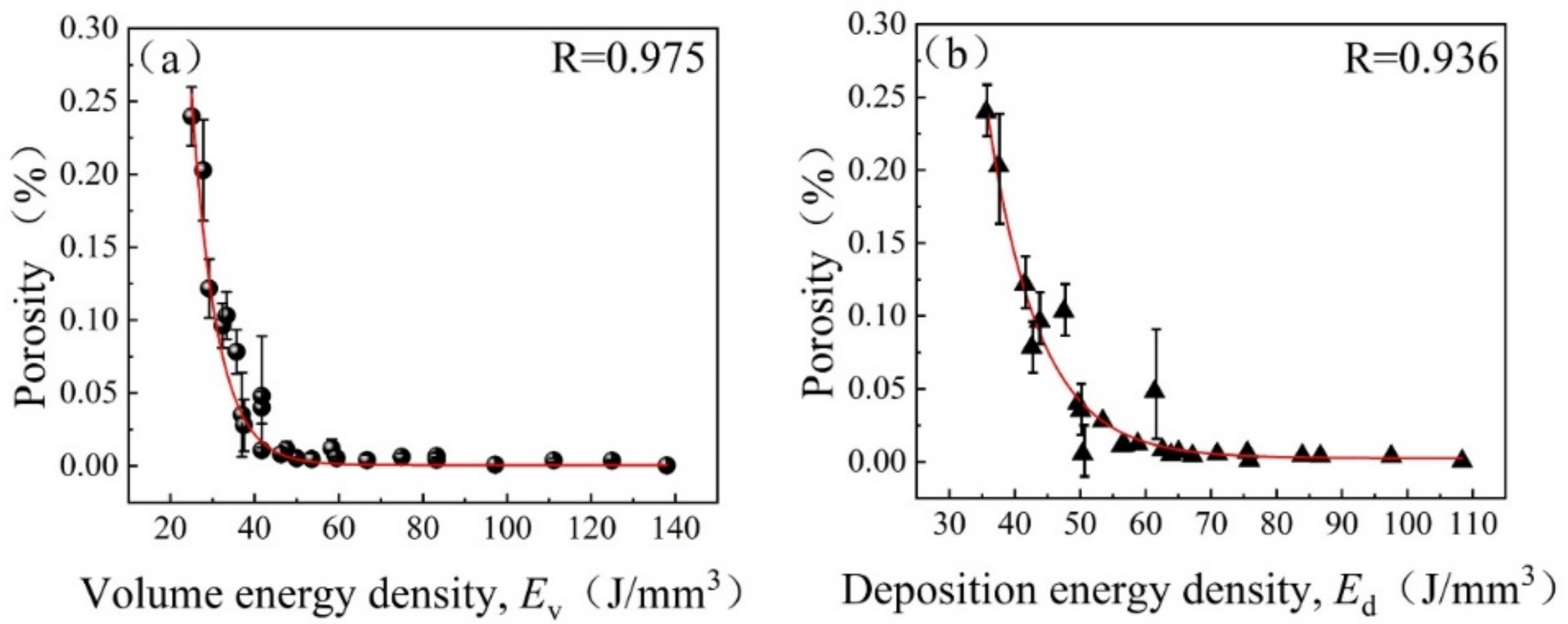 Metals 12 01154 g005