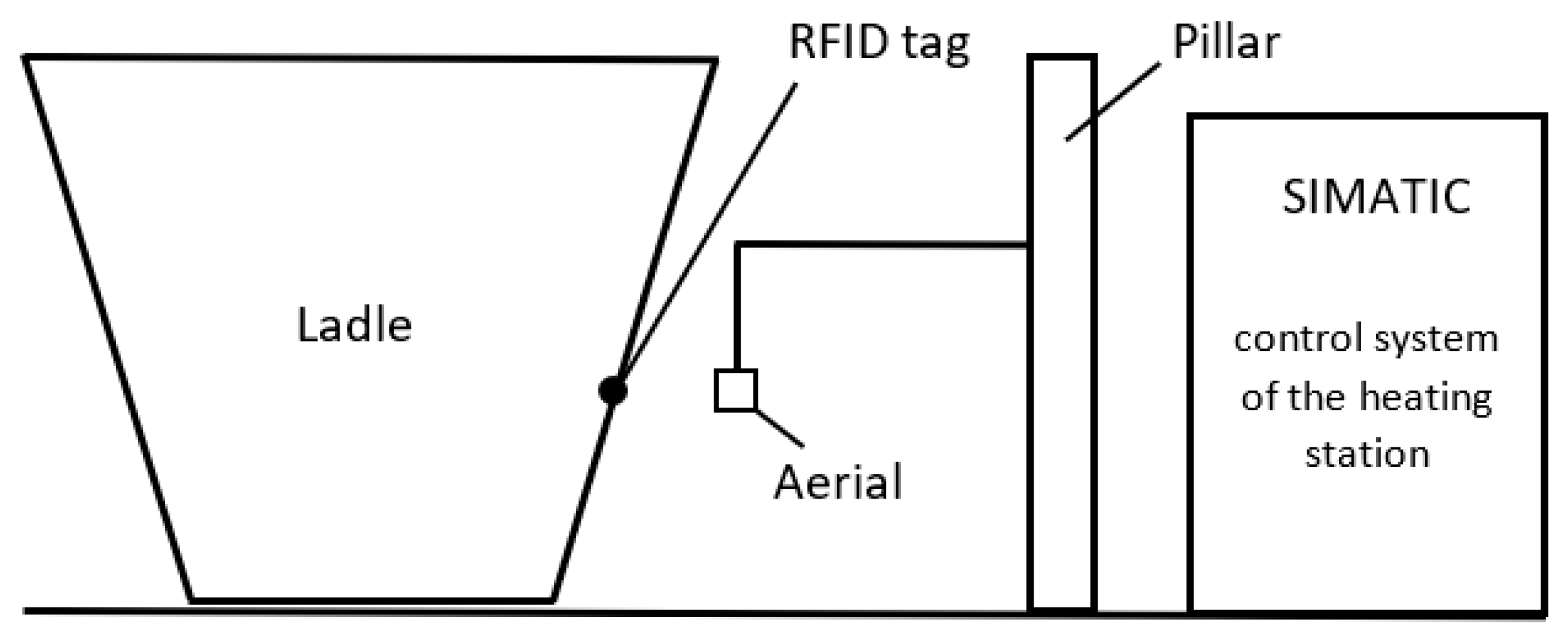 Metals 12 01163 g001