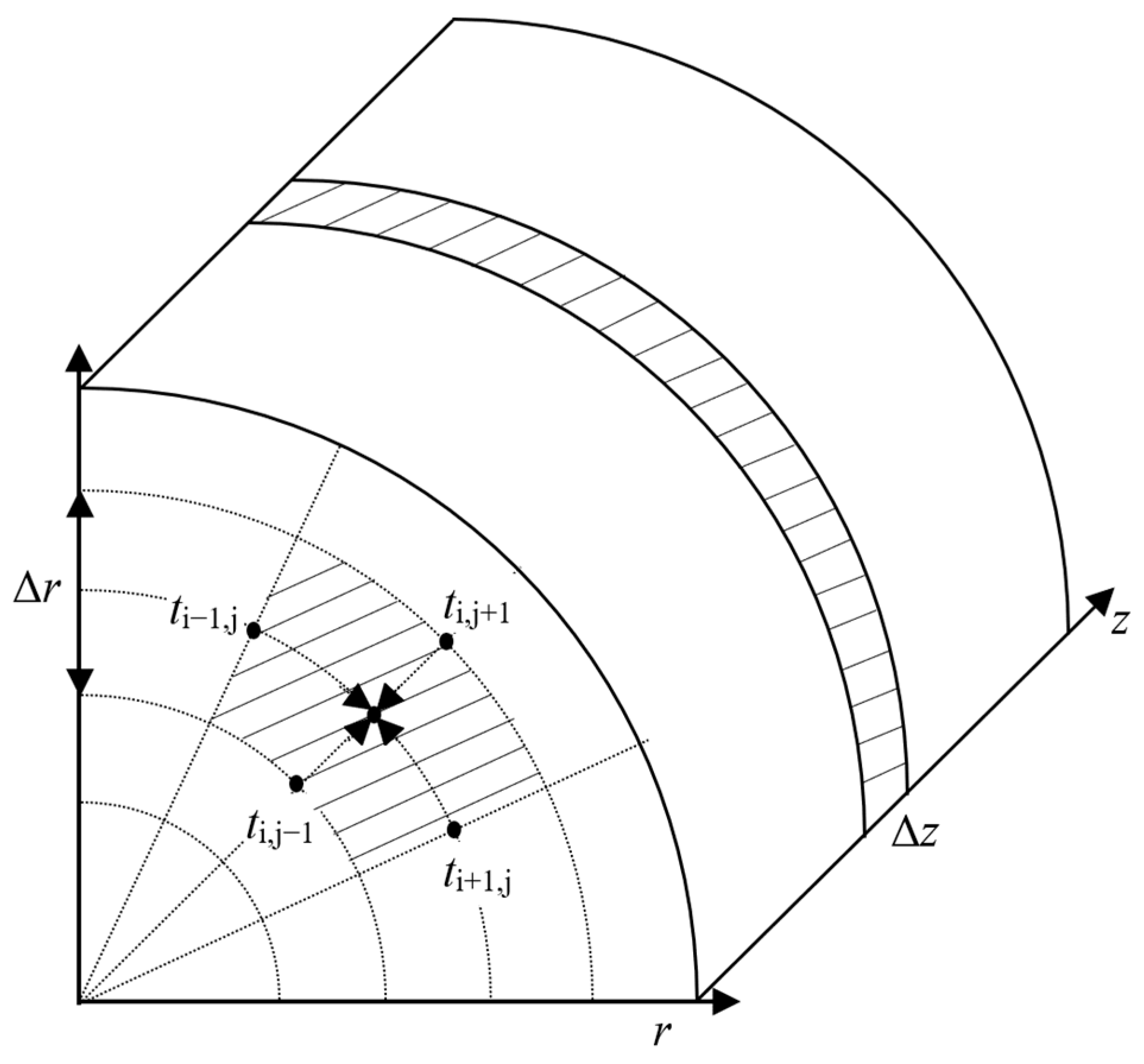 Metals 12 01163 g003