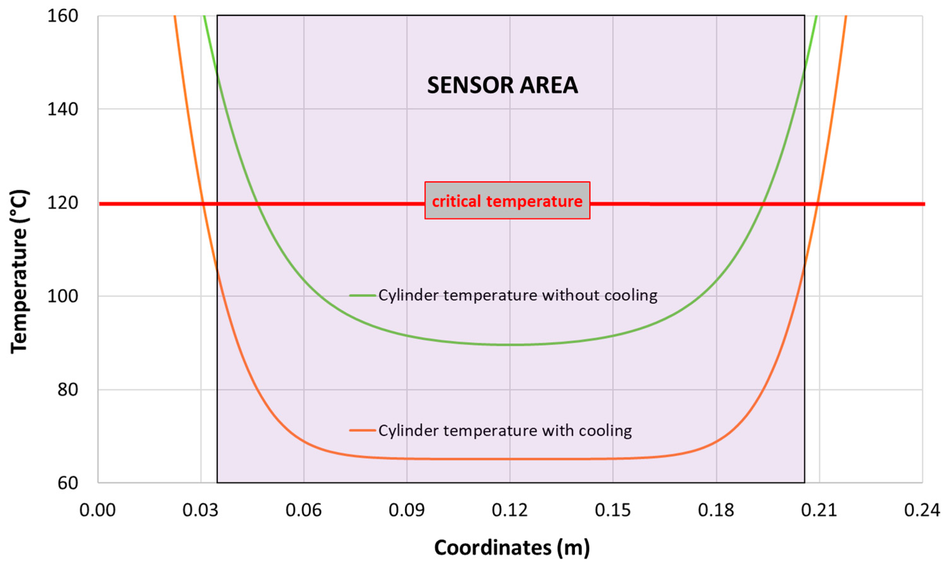 Metals 12 01163 g013