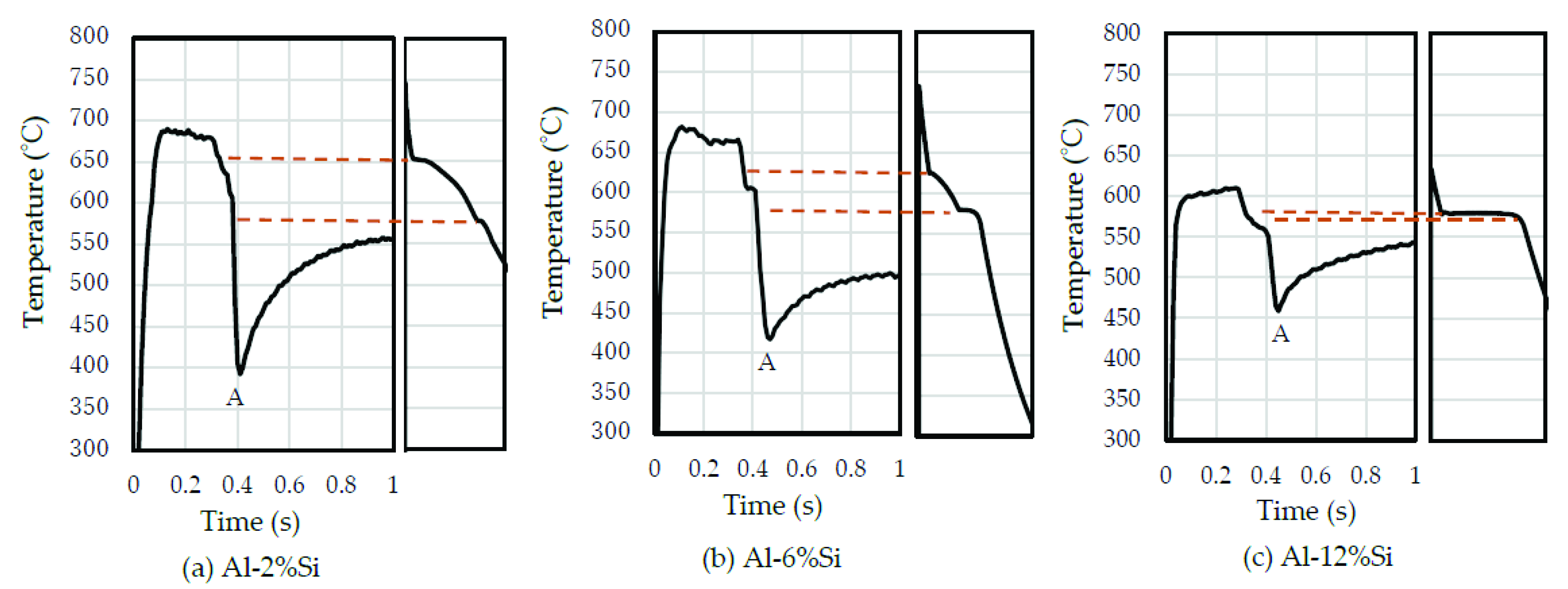 Metals 12 01169 g003 Metals 12 01169 g003